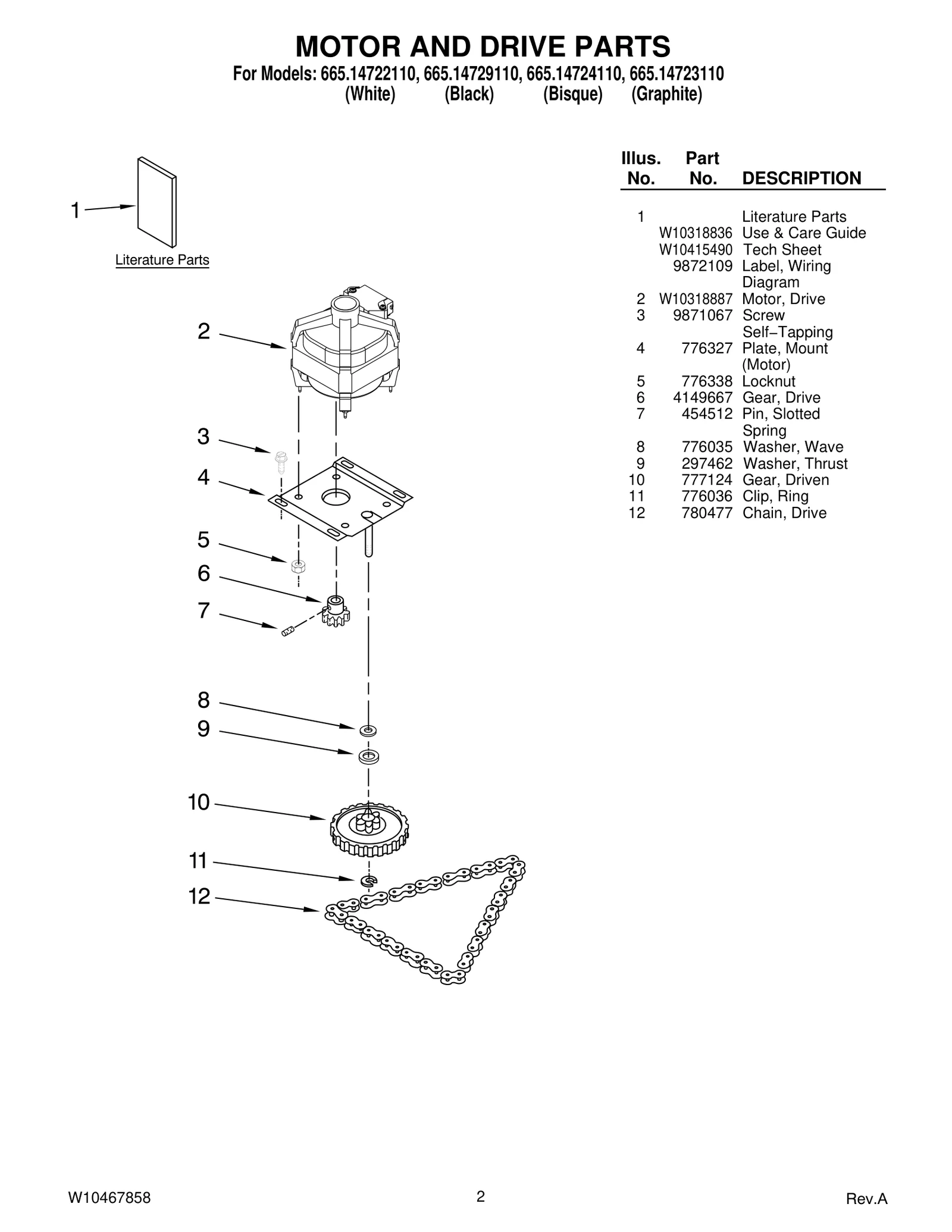 MOTOR AND DRIVE PARTS