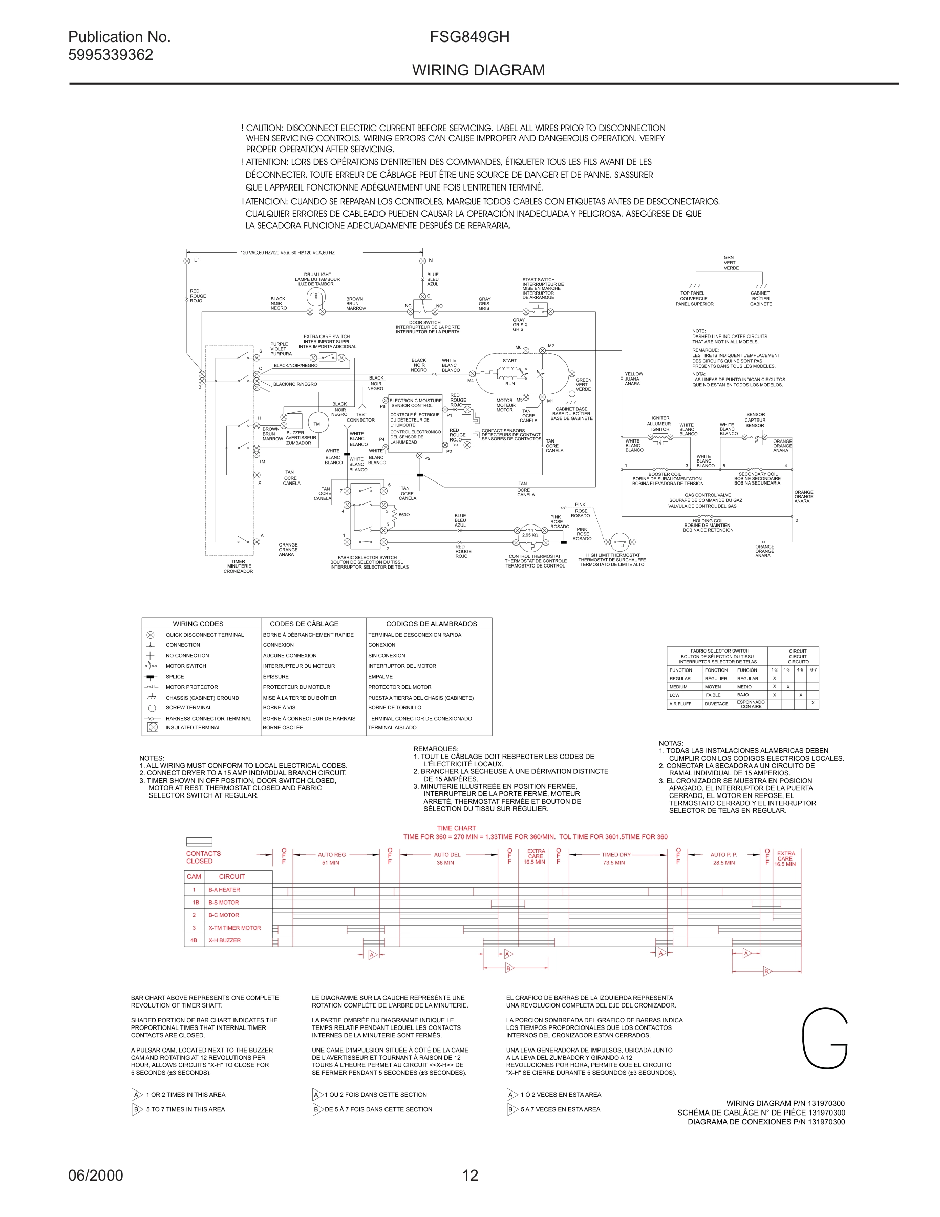 12 - WIRING DIAGRAM