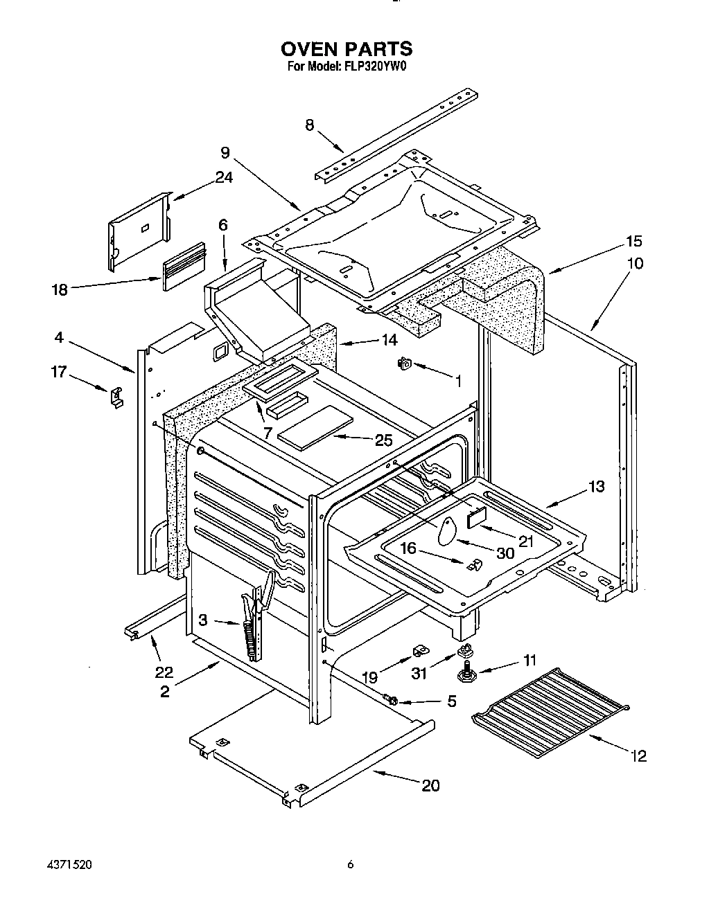 05 - OVEN