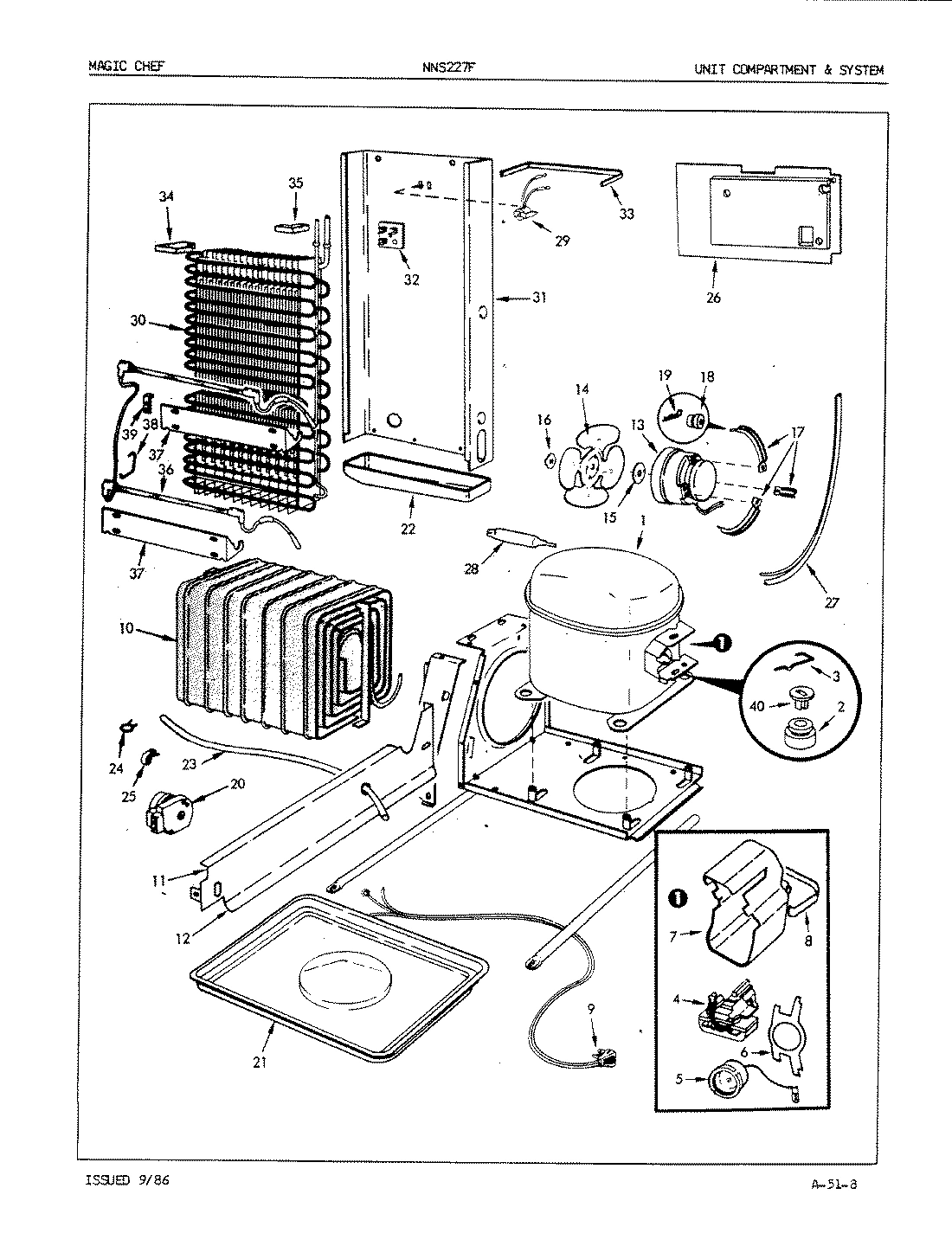 05 - UNIT COMPARTMENT & SYSTEM