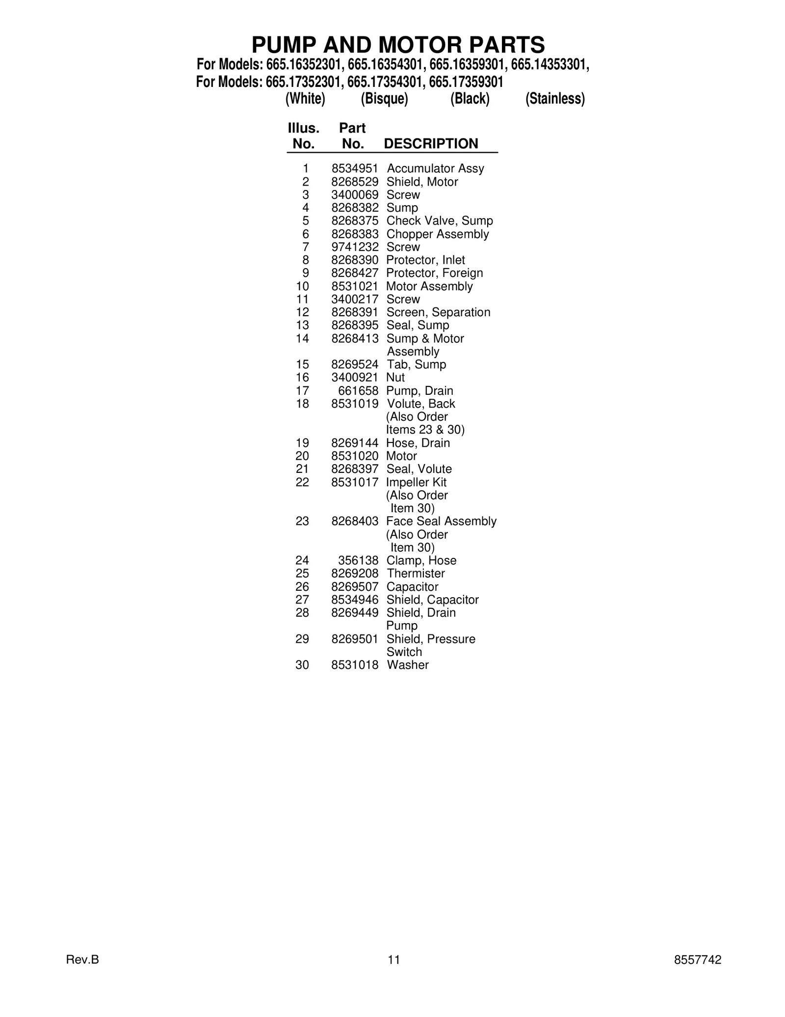 PUMP AND MOTOR PARTS