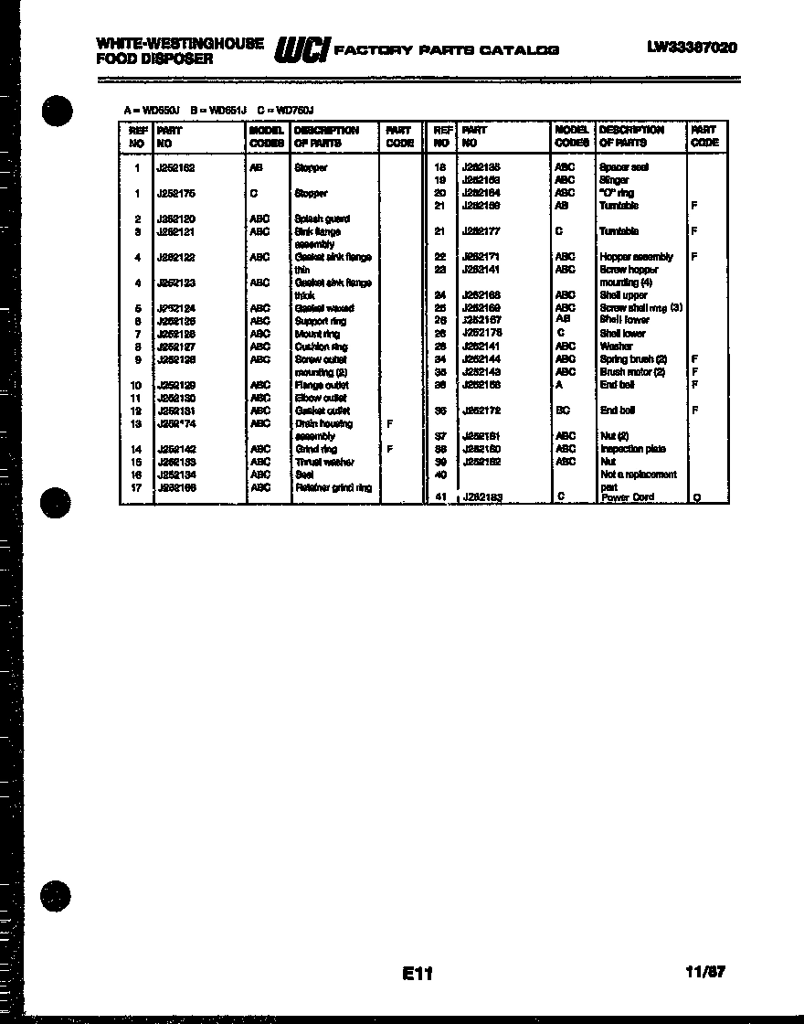 03 - DOOR PARTS