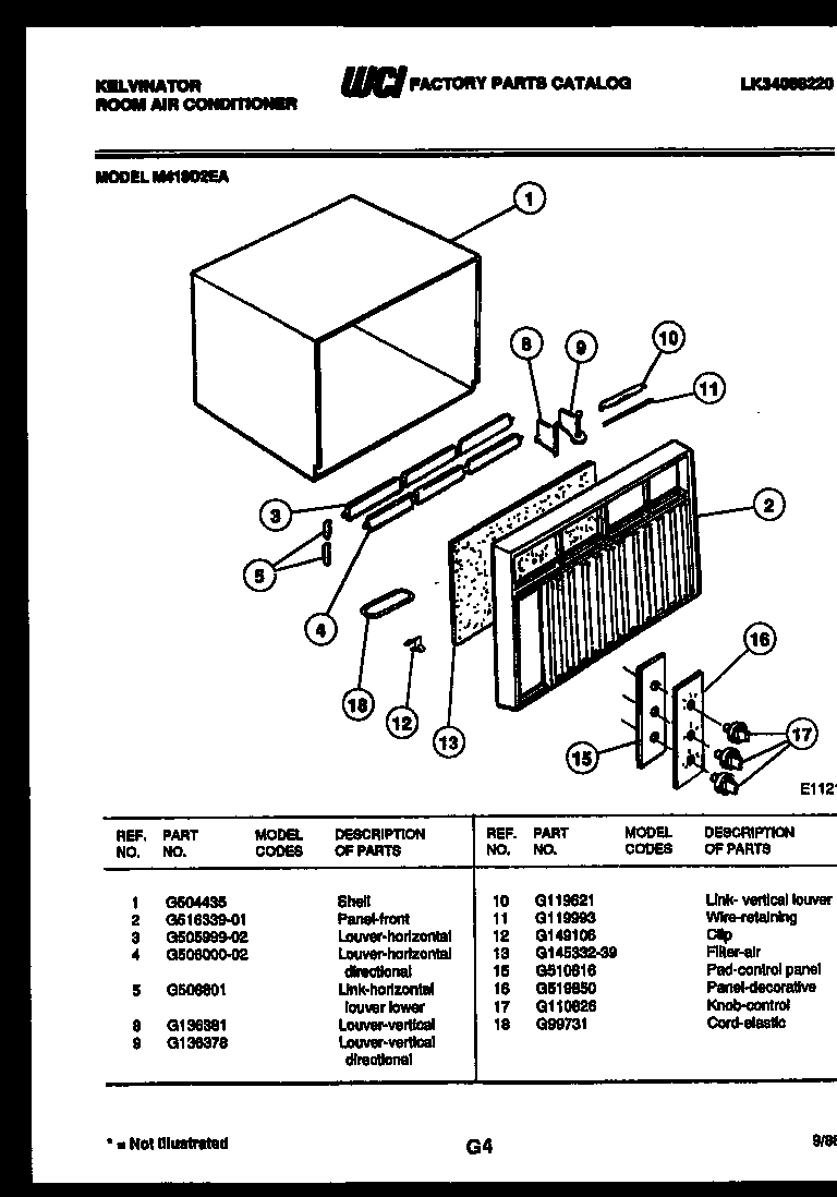 02 - CABINET PARTS
