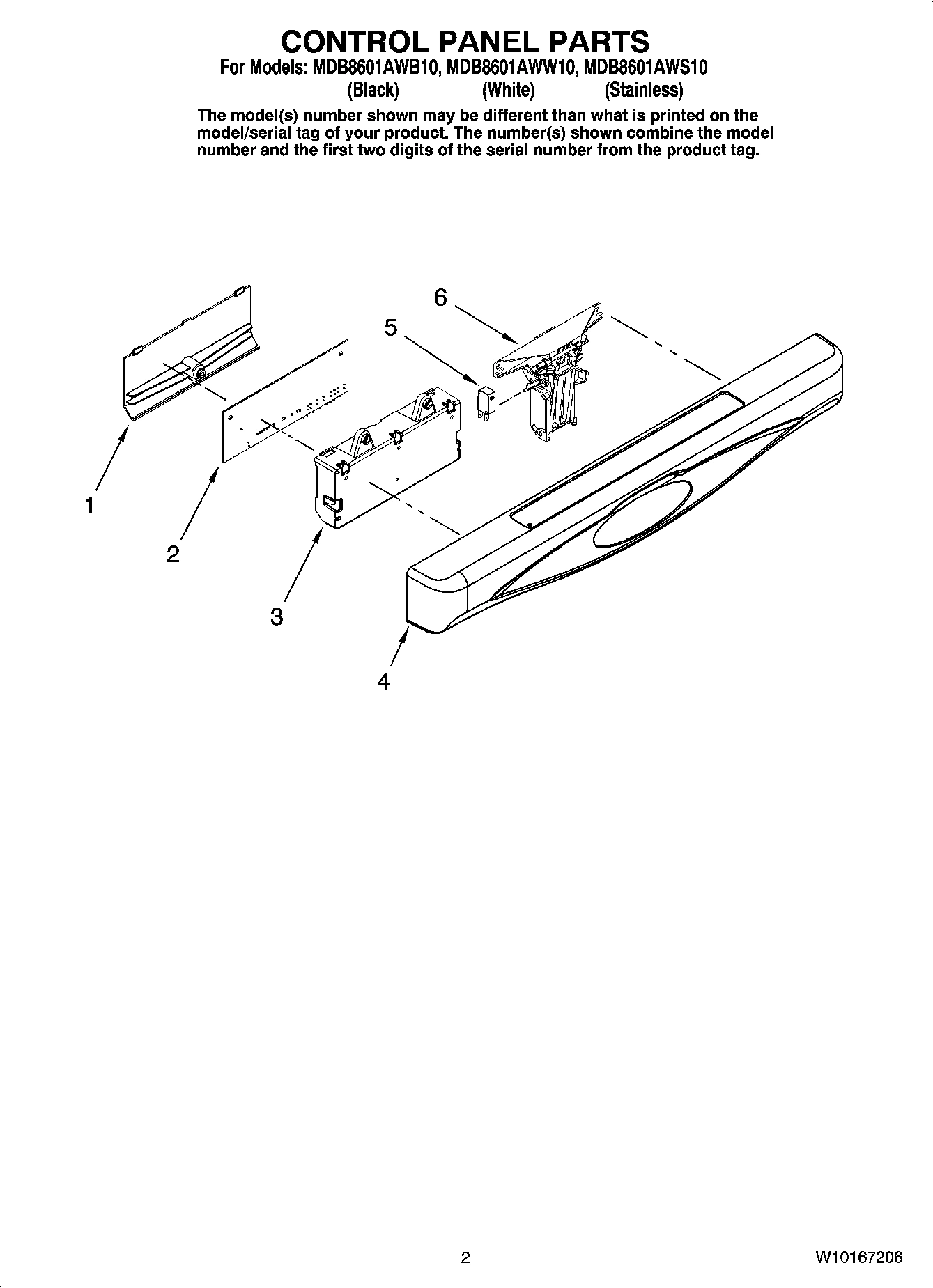 02 - CONTROL PANEL PARTS