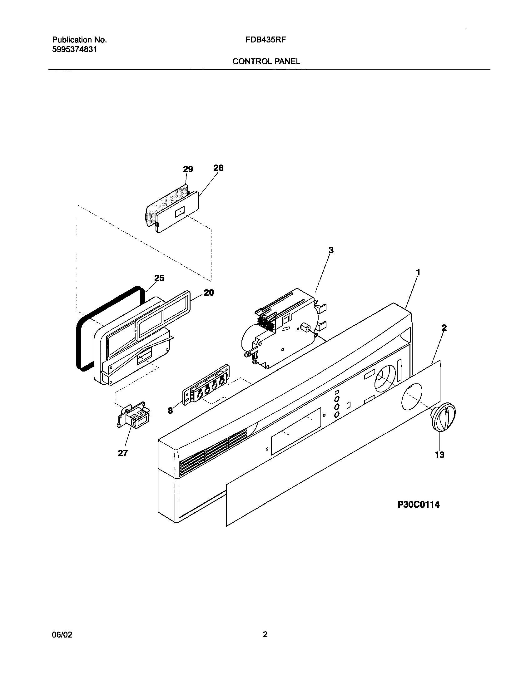 03 - CONTROL PANEL