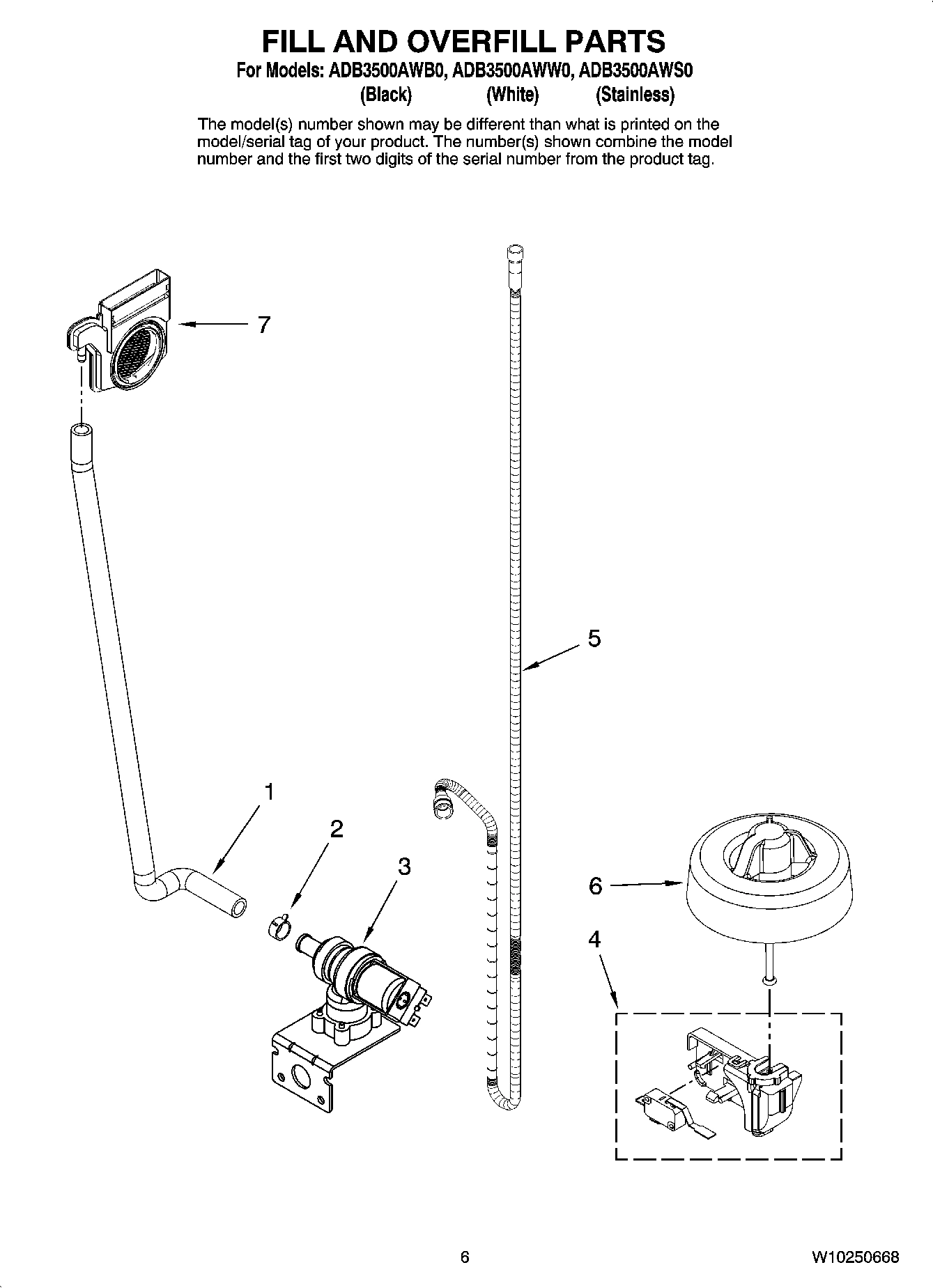 06 - FILL AND OVERFILL PARTS
