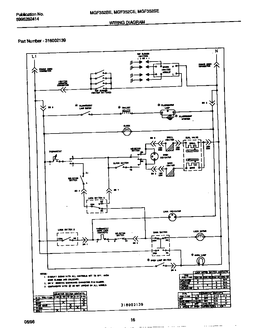 08 - WIRING DIAGRAM