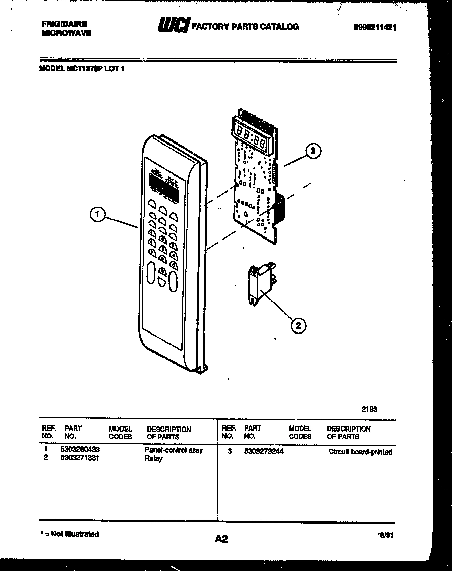 02 - CONTROL PANEL