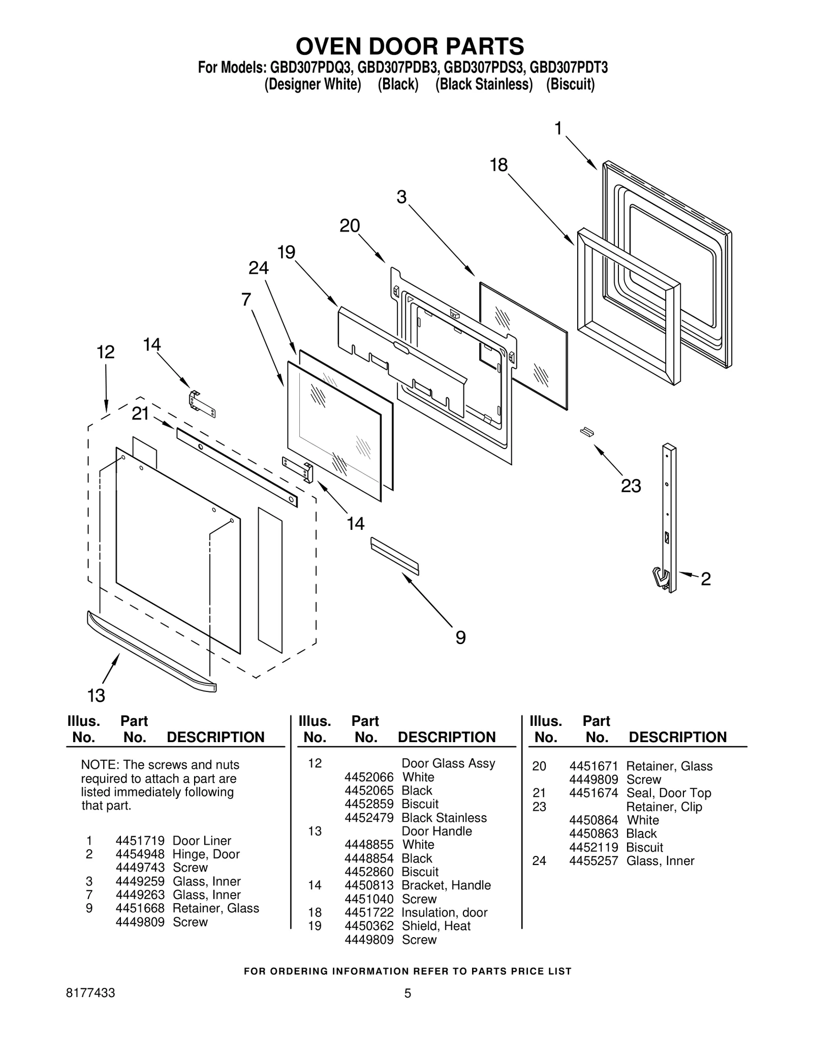 OVEN DOOR PARTS