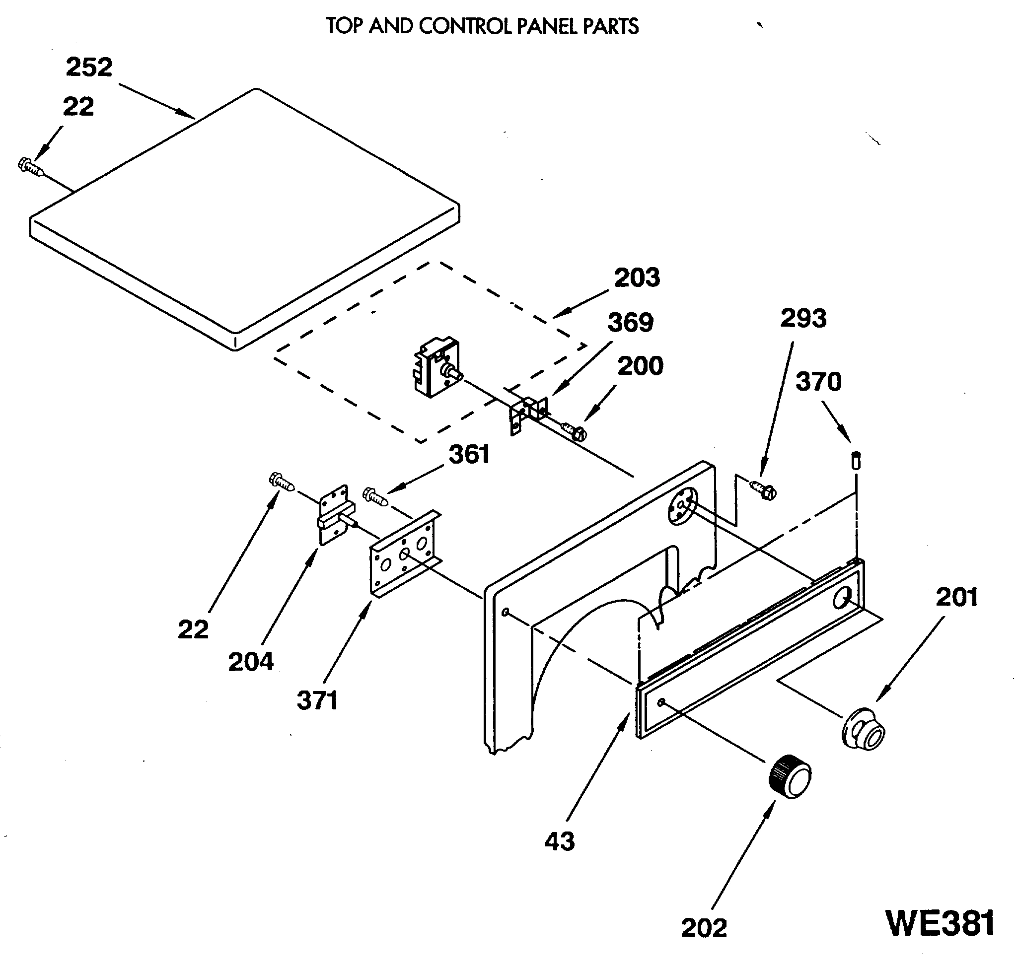 TOP AND CONTROL PANEL PARTS