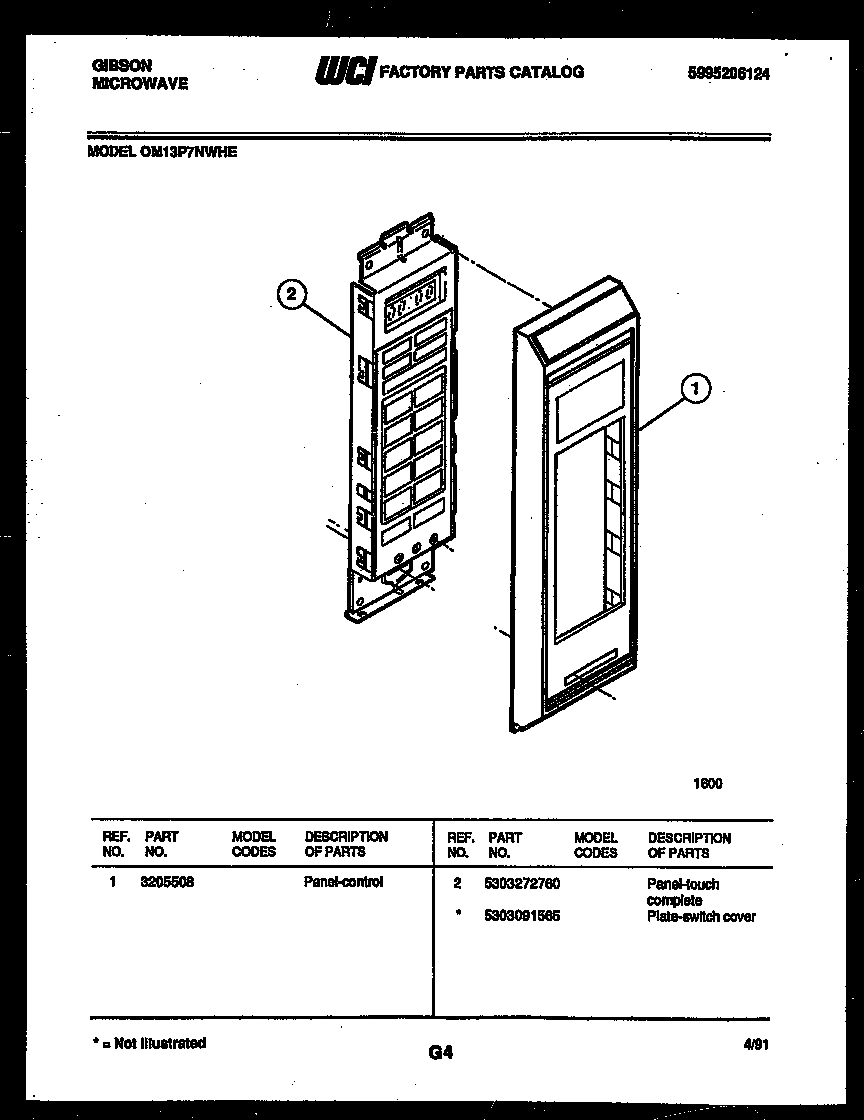 03 - CONTROL PANEL