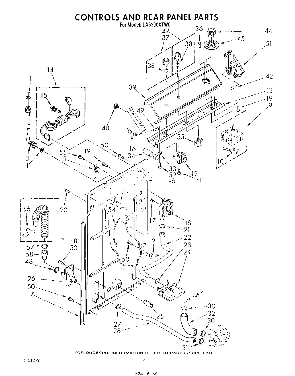 03 - CONTROLS AND REAR PANEL