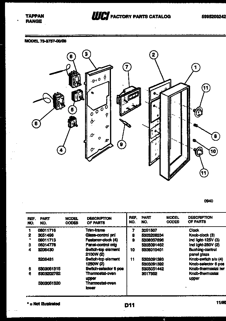 02 - CONTROL PANEL