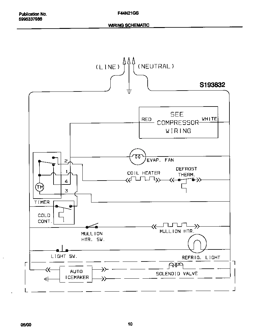 06 - WIRING DIAGRAM