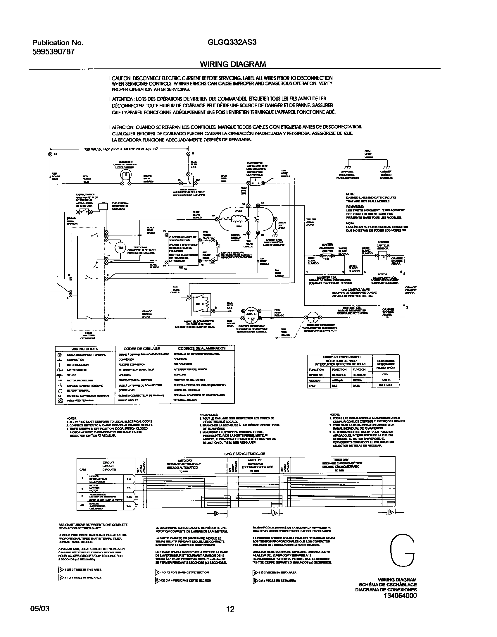 12 - WIRING DIAGRAM