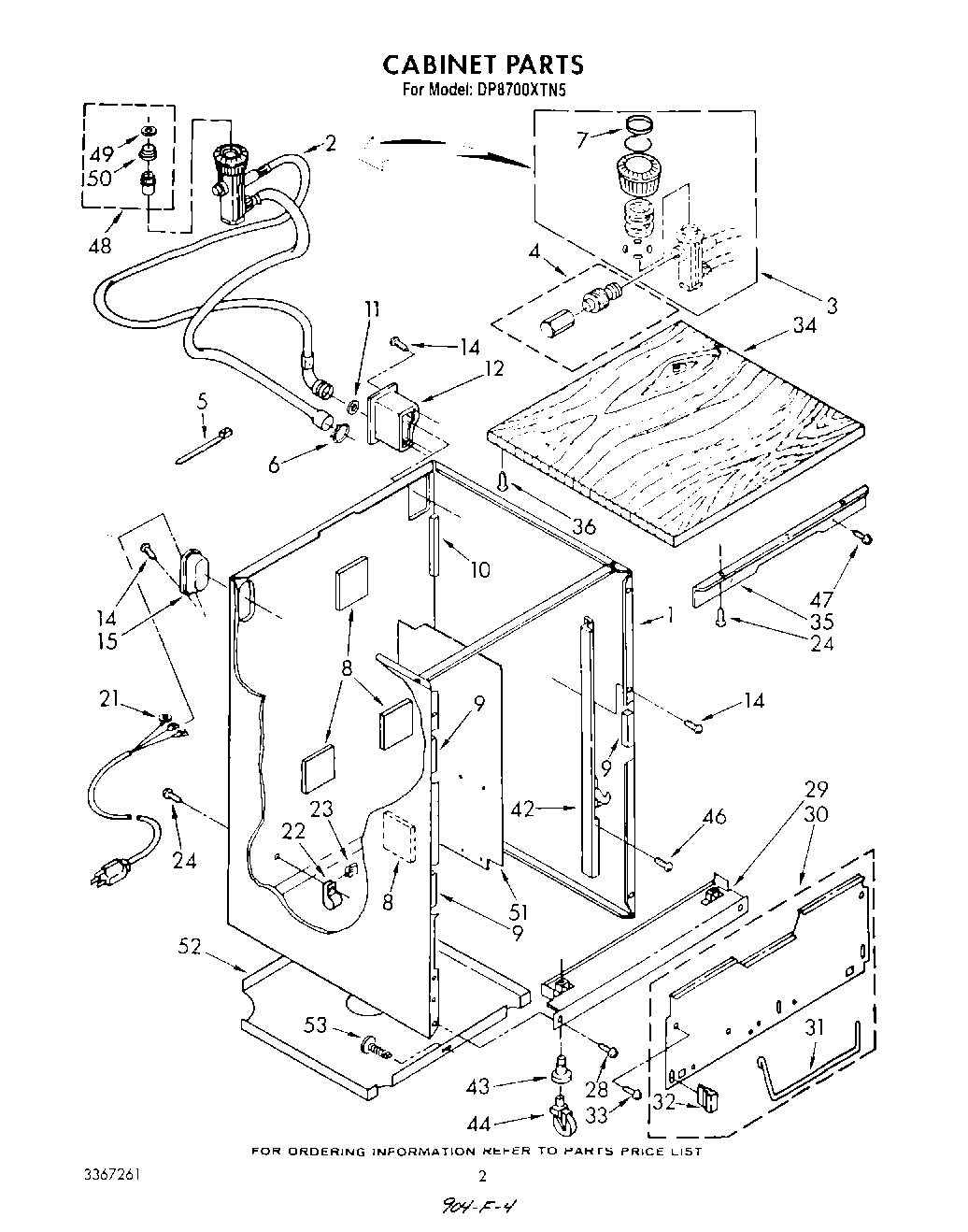 02 - CABINET