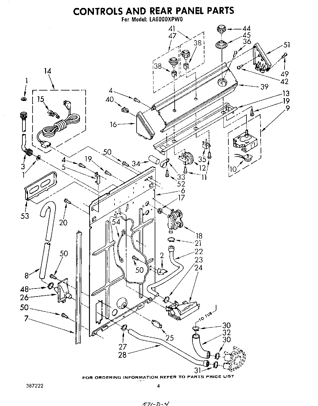 03 - CONTROLS AND REAR PANEL