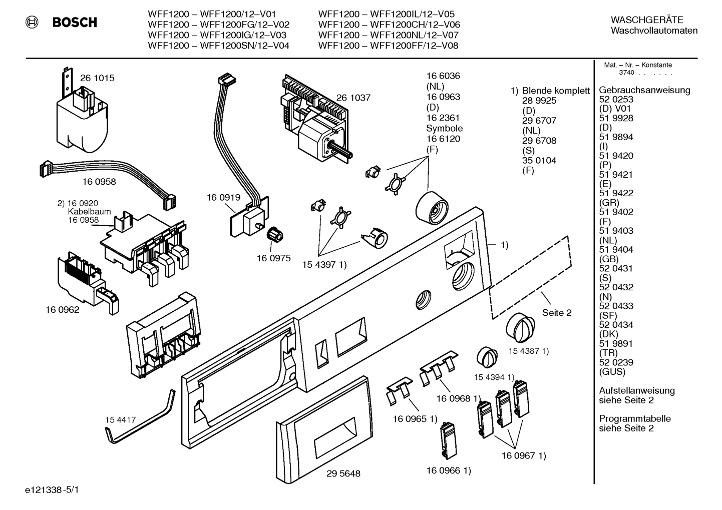 Diagram 1