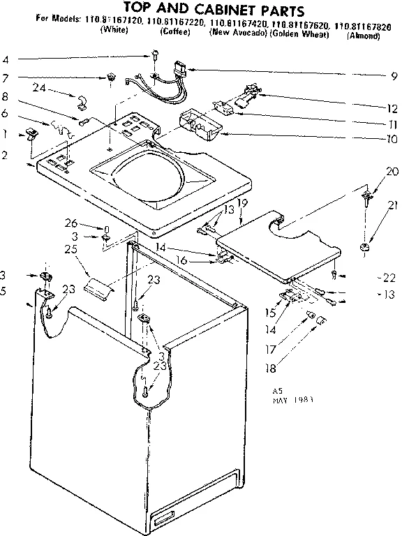 TOP AND CABINET PARTS