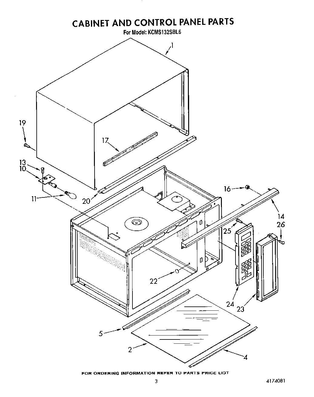 03 - CABINET AND CONTROL PANEL