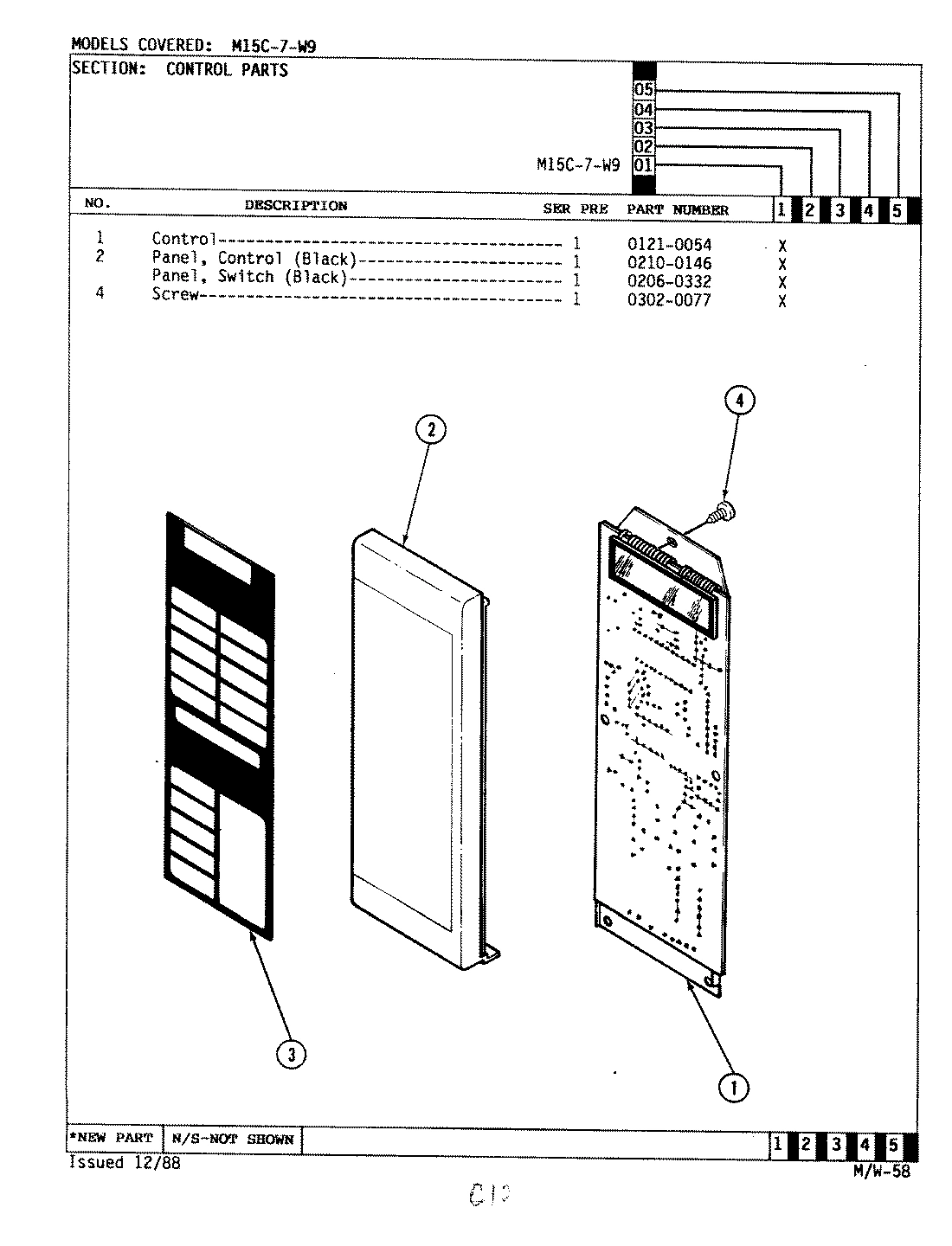 02 - CONTROL PANEL