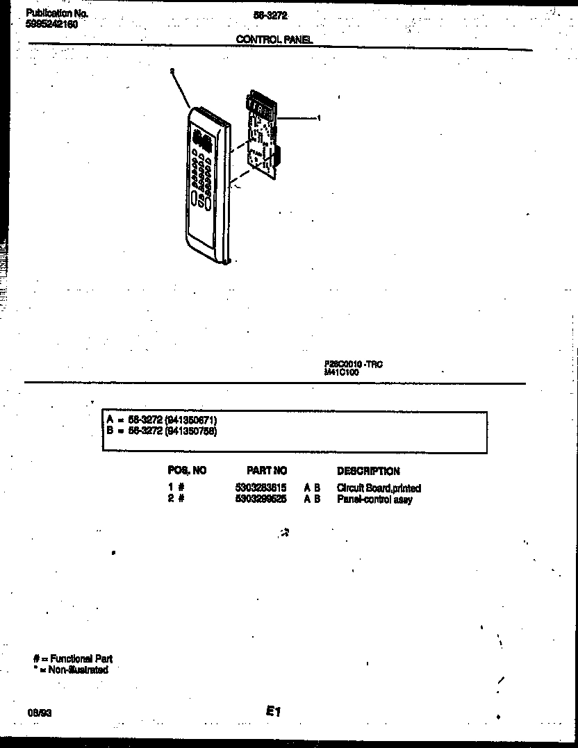 02 - CONTROL PANEL