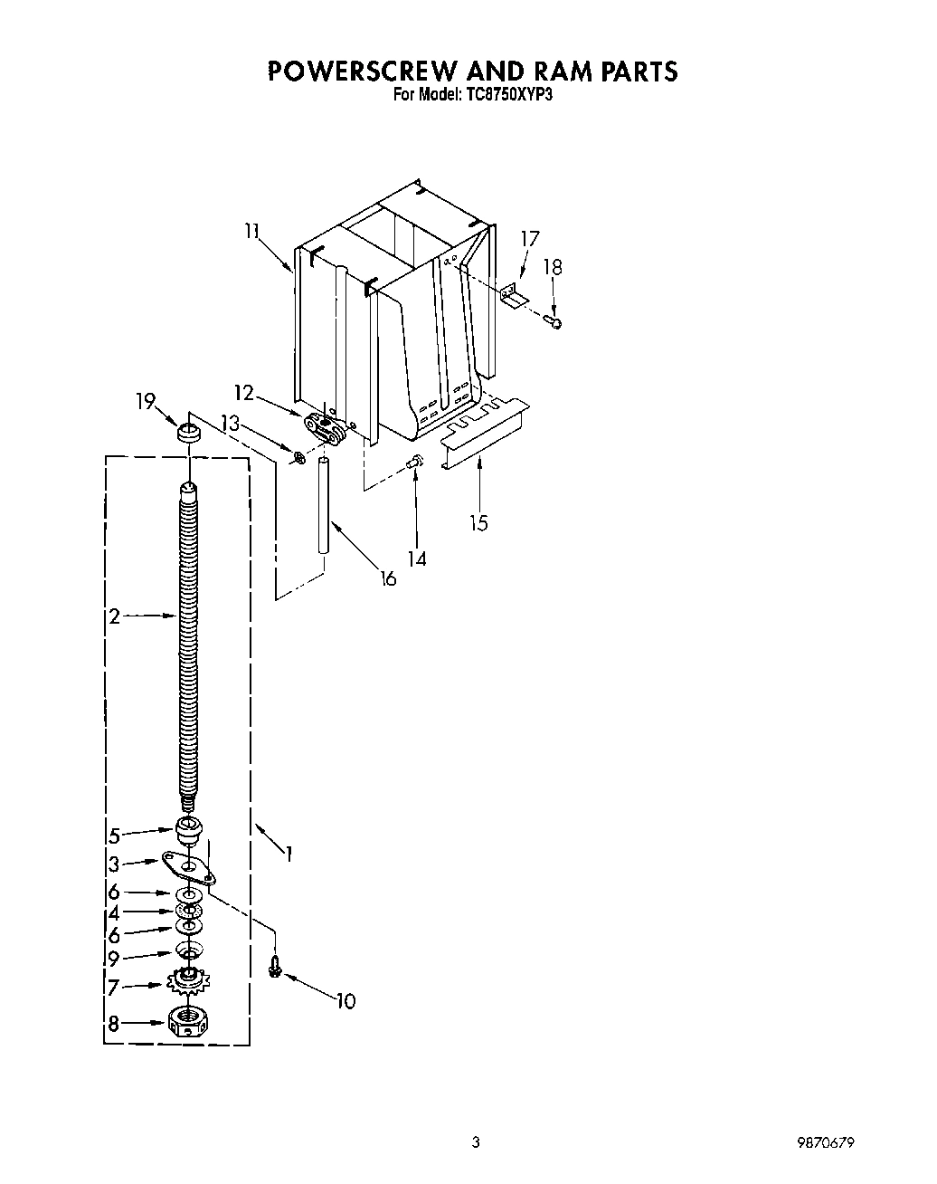 03 - POWERSCREW AND RAM
