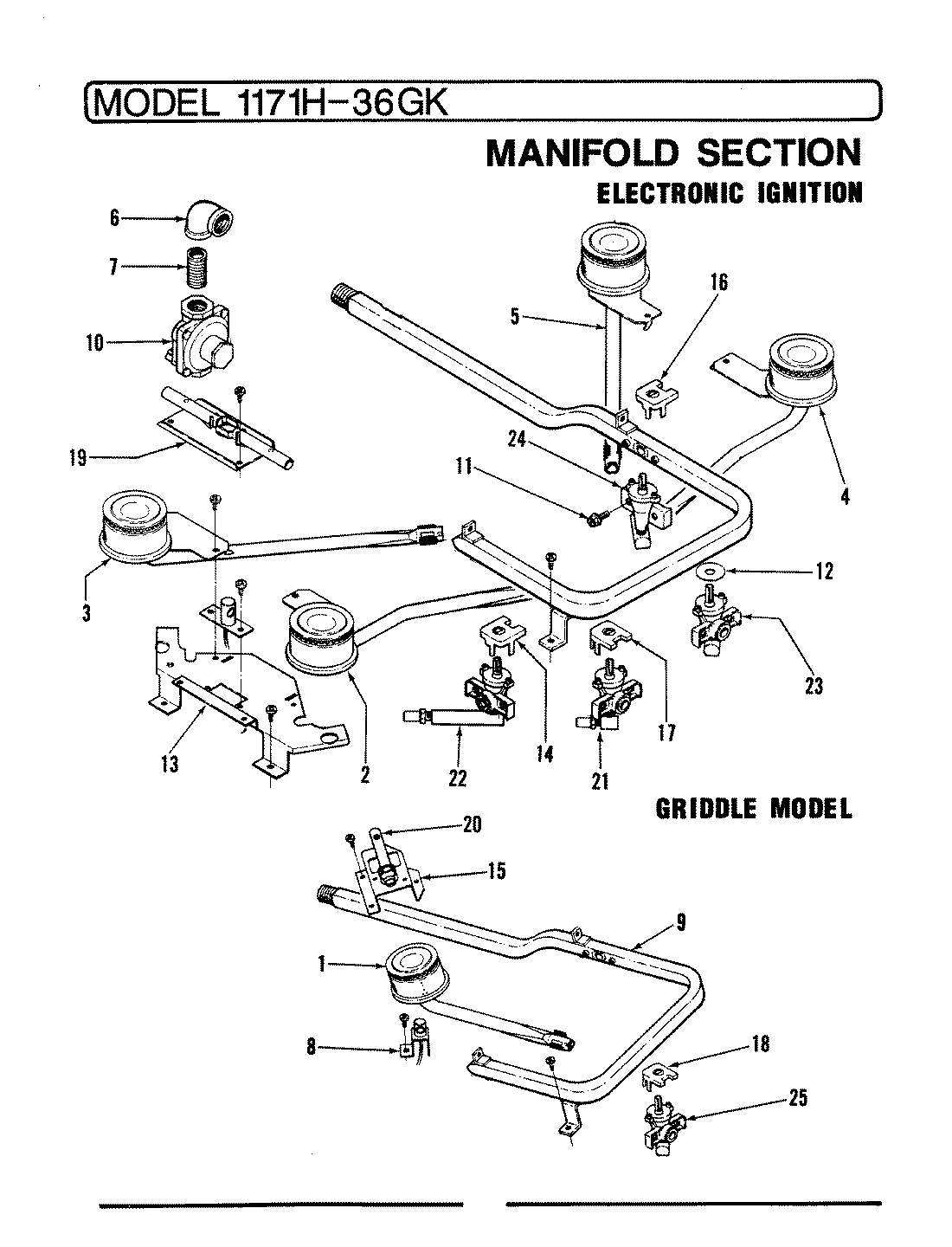 02 - MANIFOLD