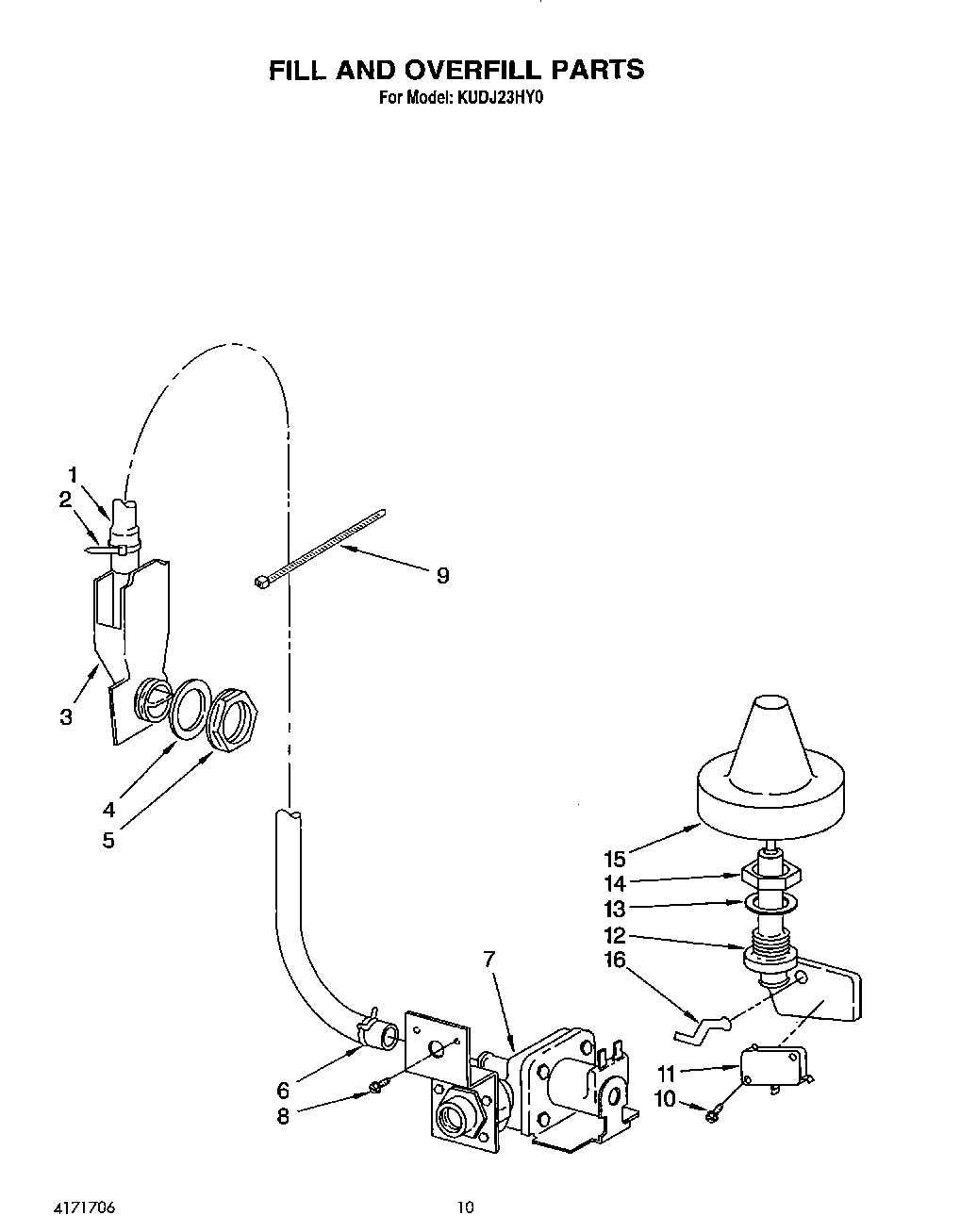 08 - FILL AND OVERFILL
