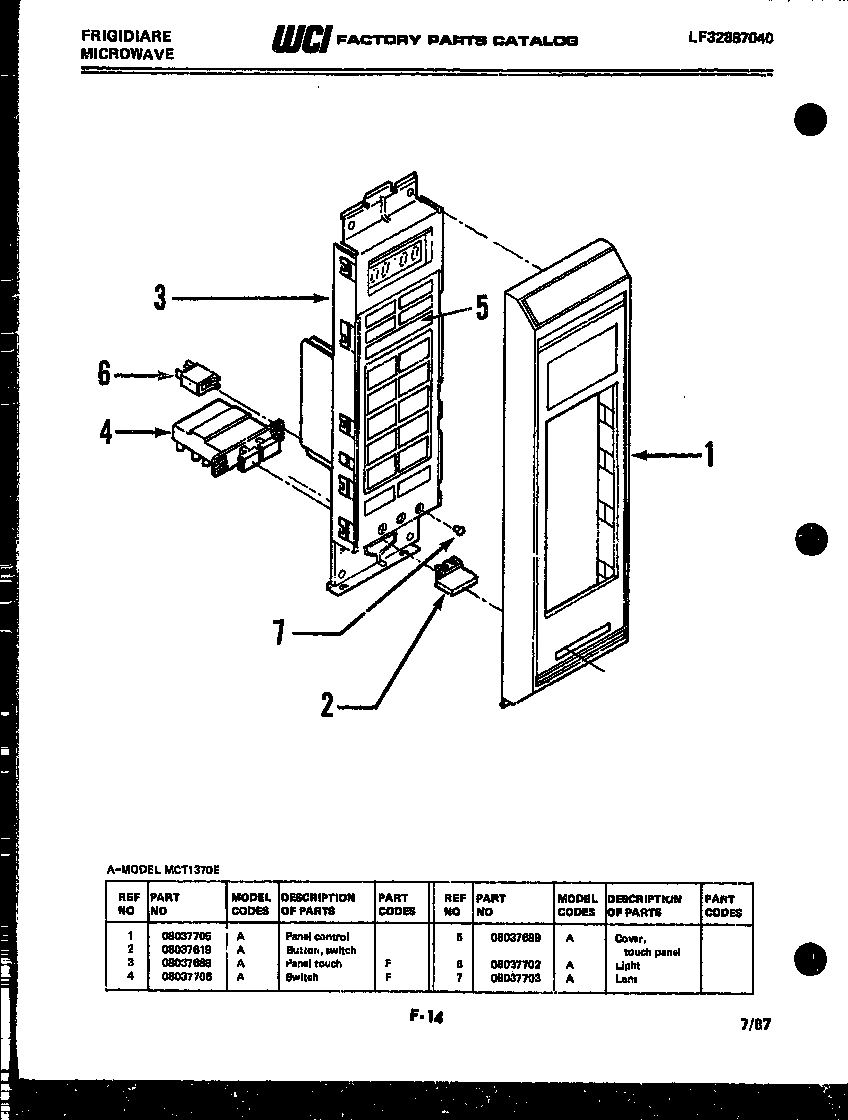 02 - CONTROL PANEL