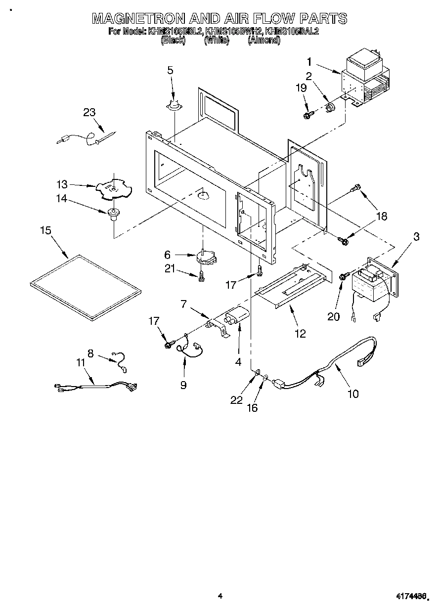 04 - MAGNETRON AND AIR FLOW