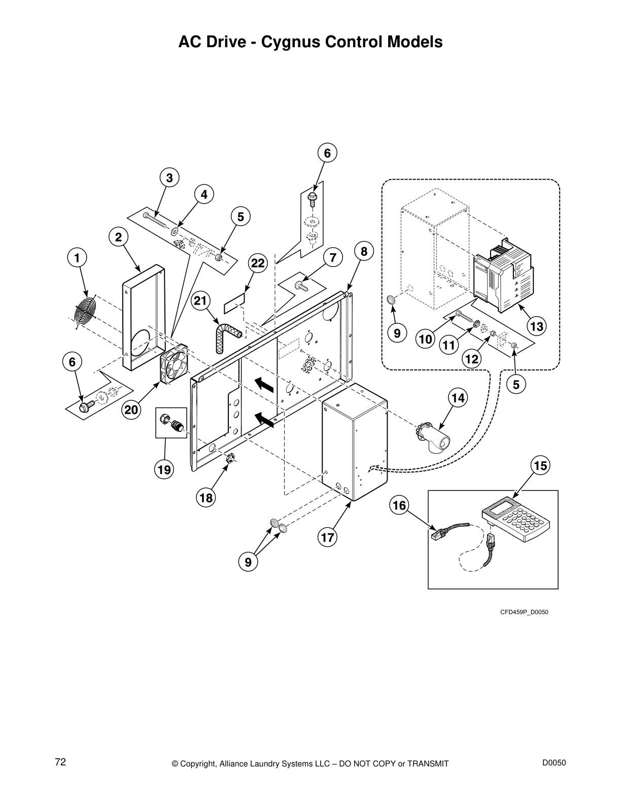 AC Drive - Cygnus Control Models