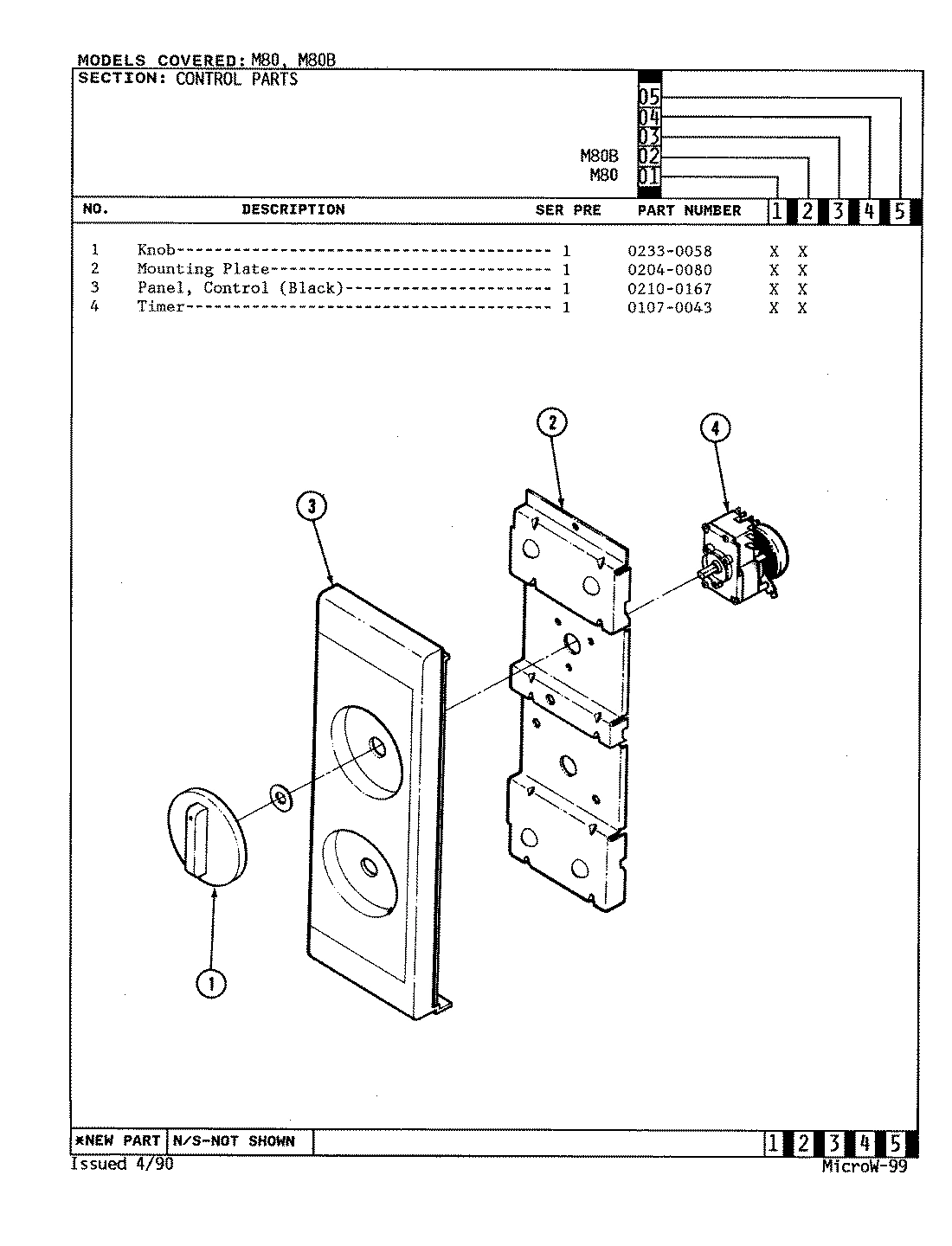 02 - CONTROL PANEL