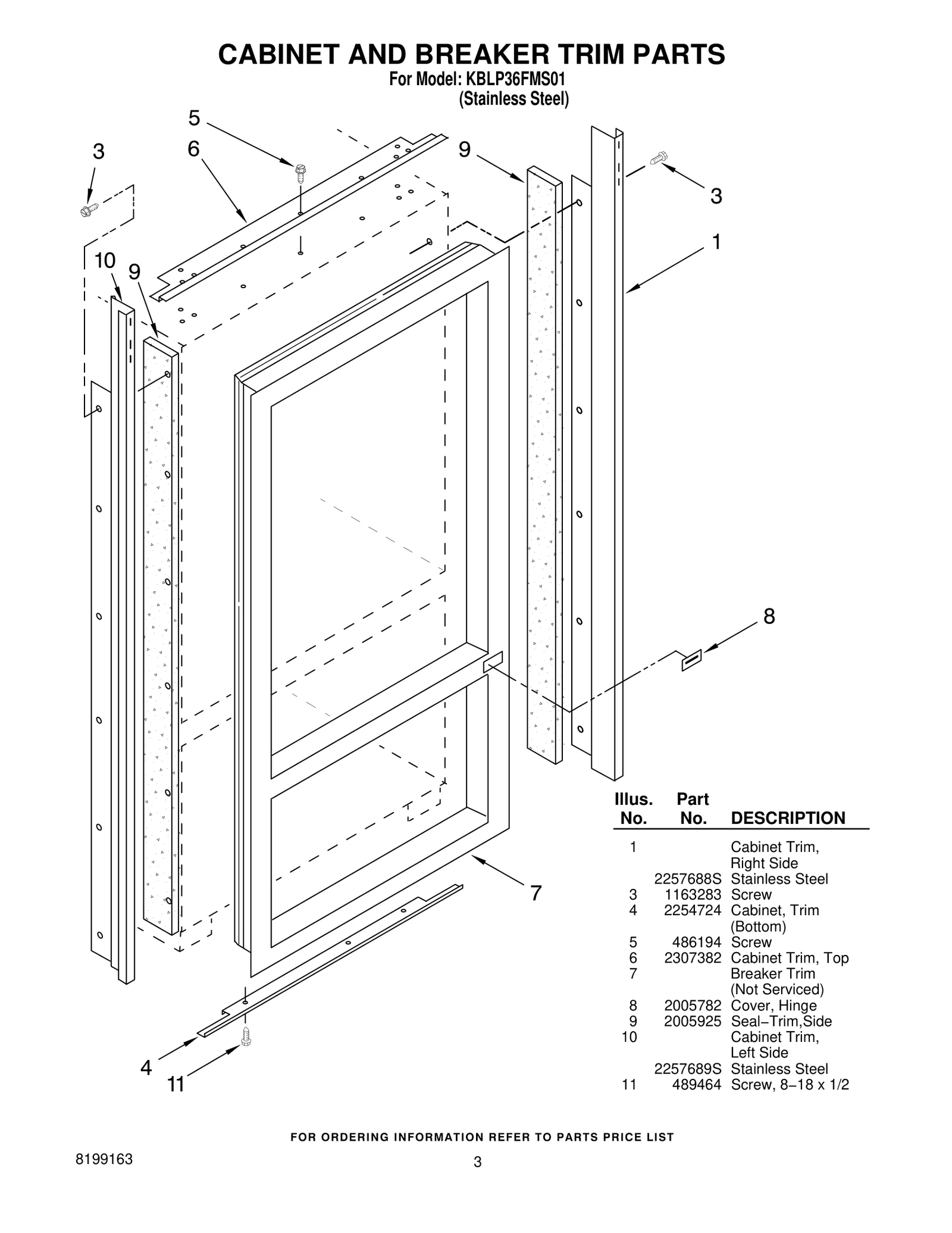 CABINET AND BREAKER TRIM PARTS