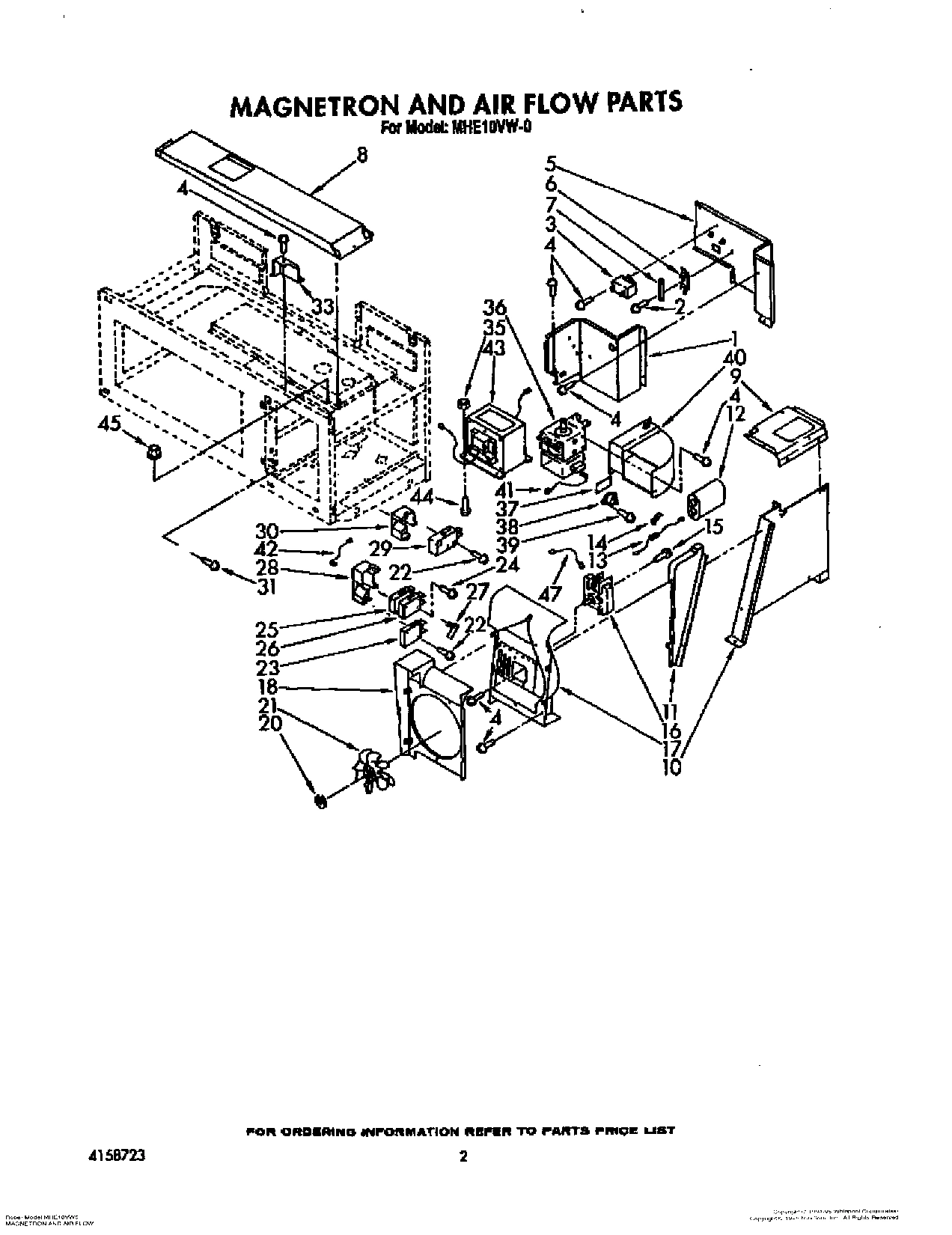 02 - MAGNETRON AND AIR FLOW