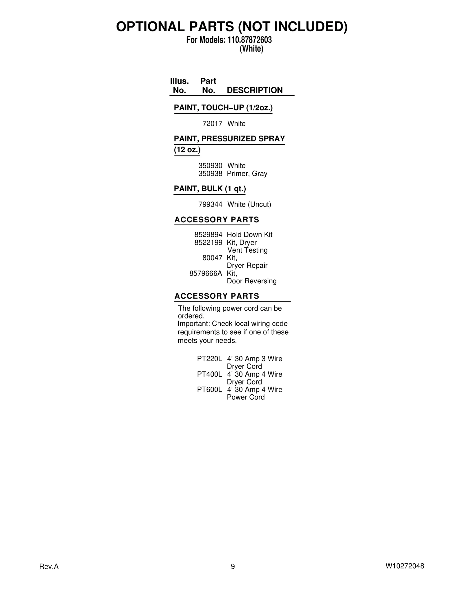 OPTIONAL PARTS (NOT INCLUDED)