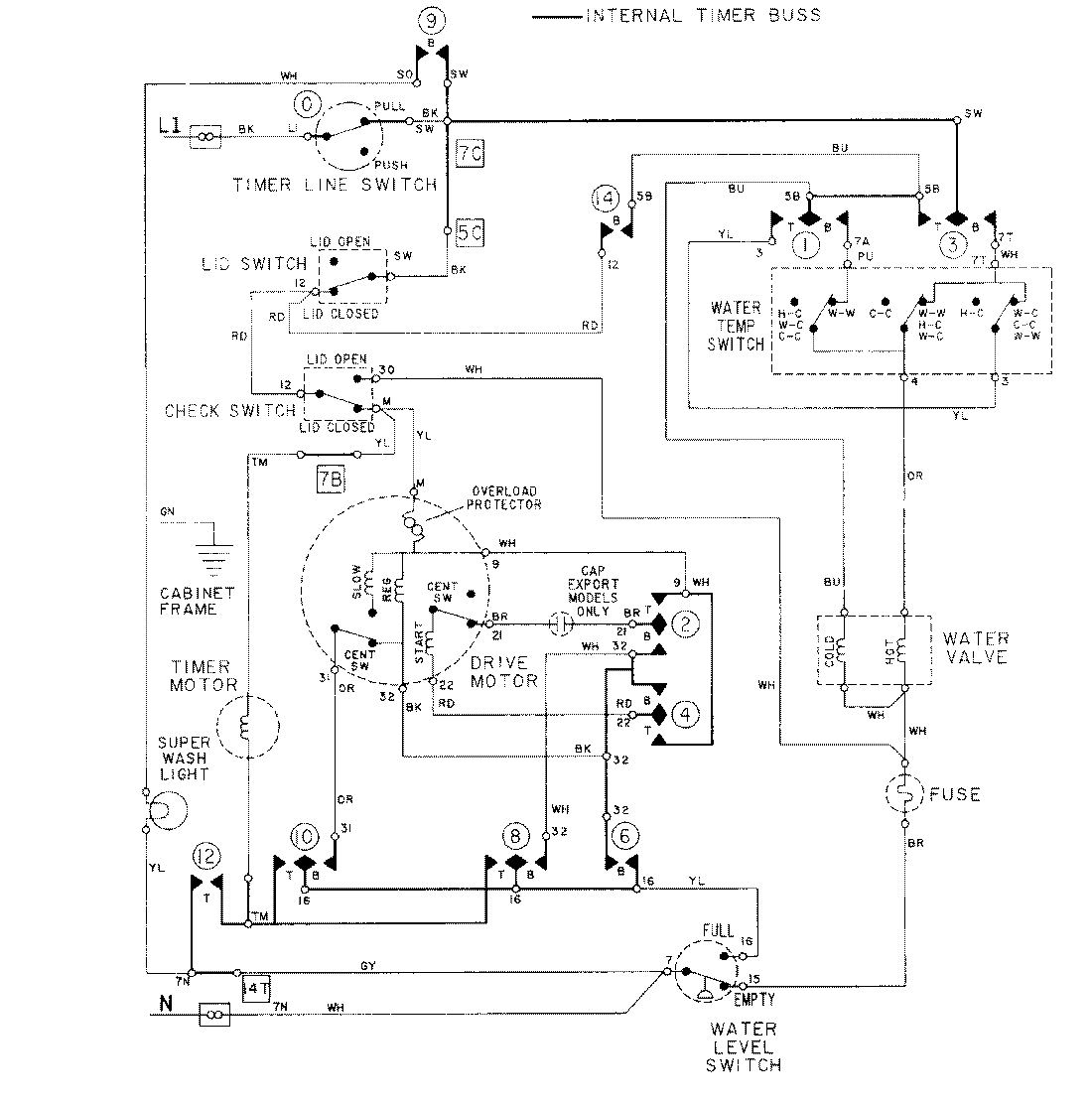 08 - WIRING INFORMATION