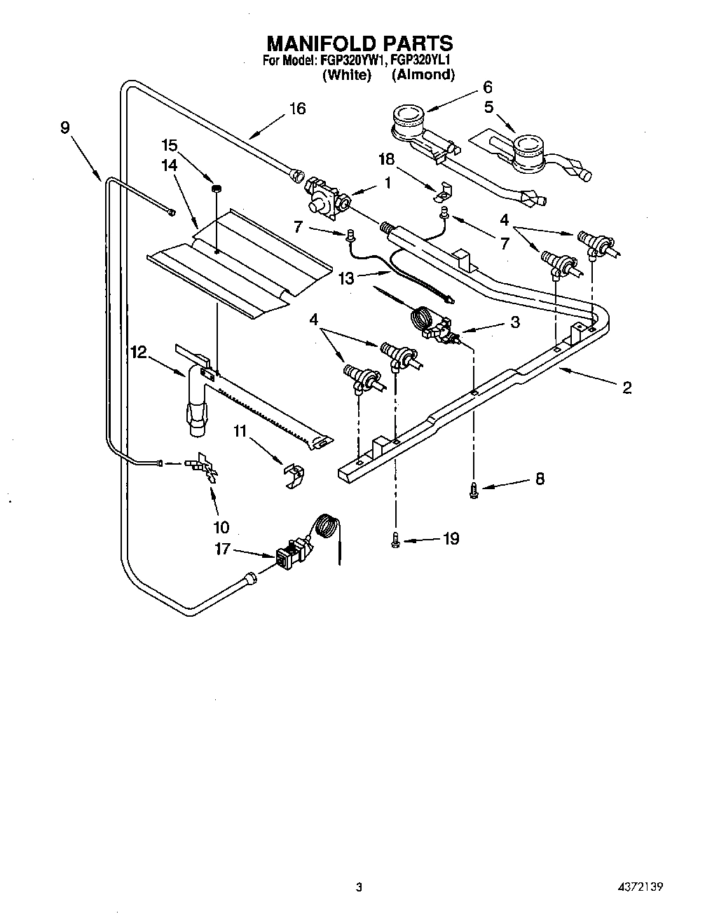 02 - MANIFOLD
