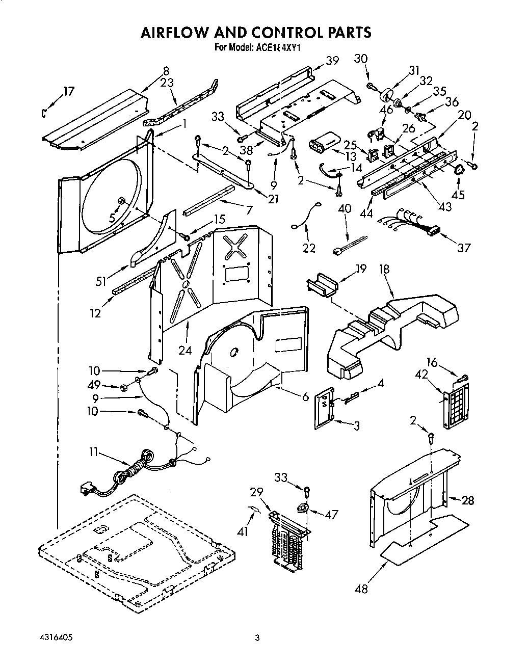 02 - AIRFLOW AND CONTROL