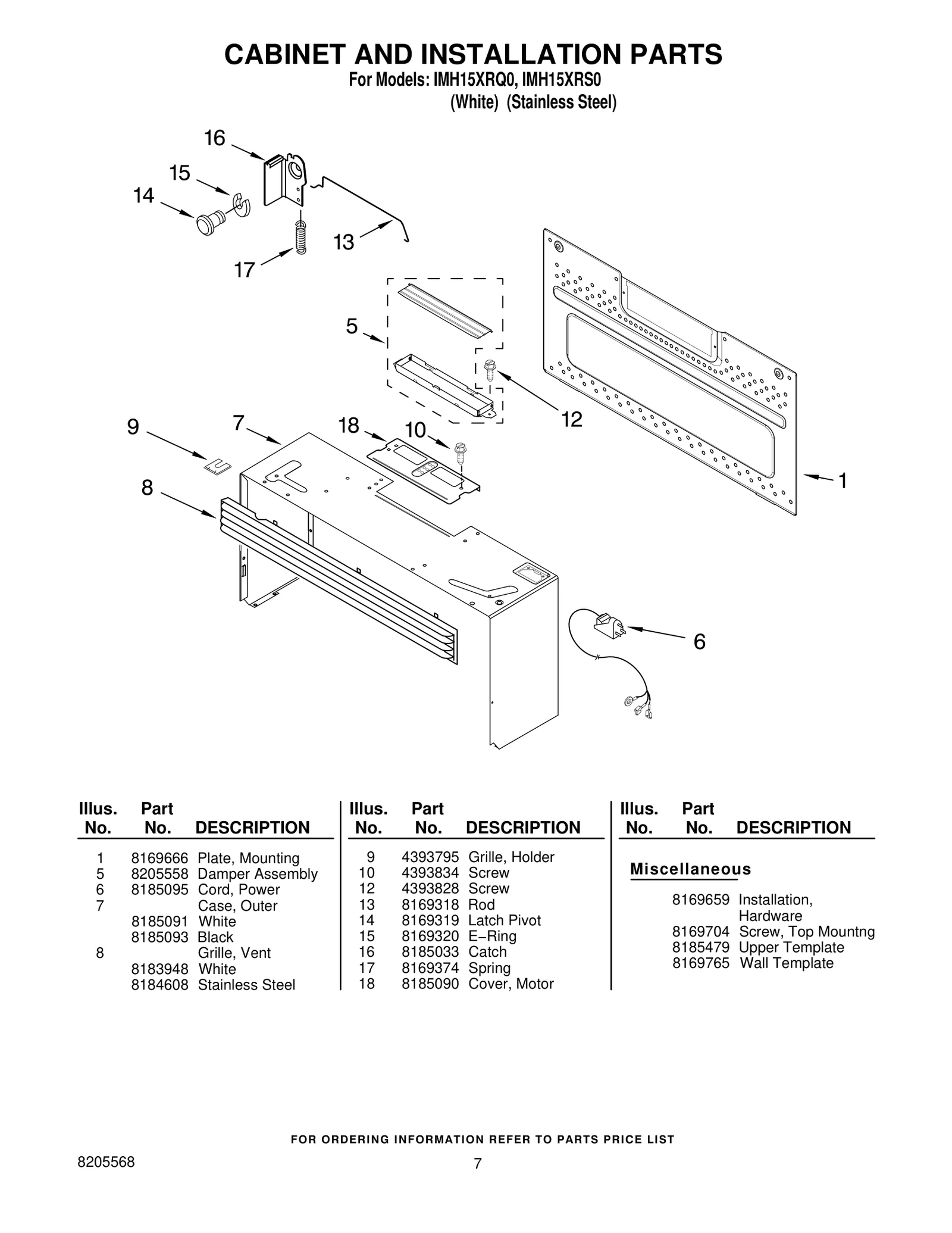 CABINET AND INSTALLATION PARTS