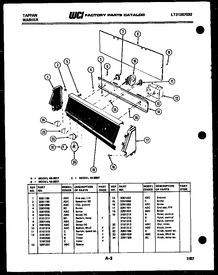 02 - CONSOLE AND CONTROL PARTS