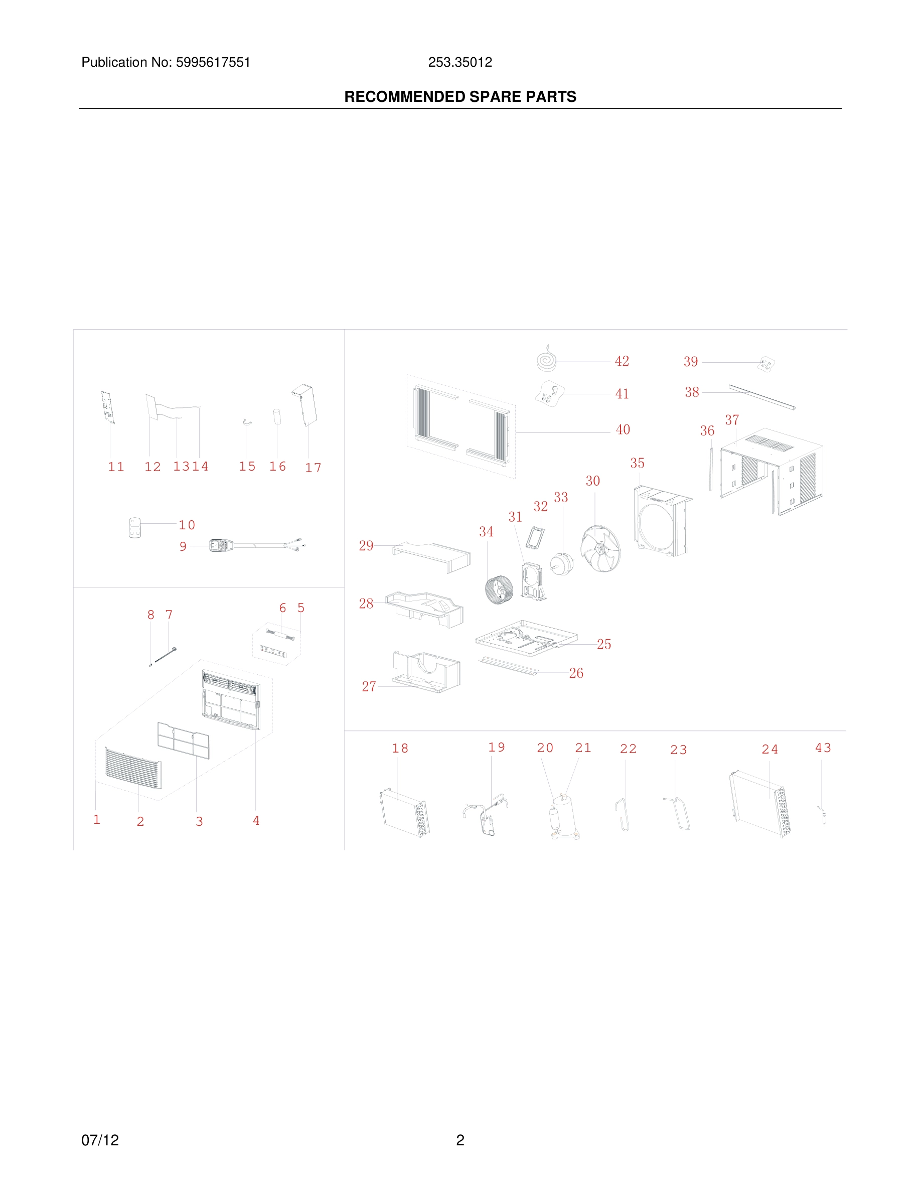03 - RECOMMENDED SPARE PARTS