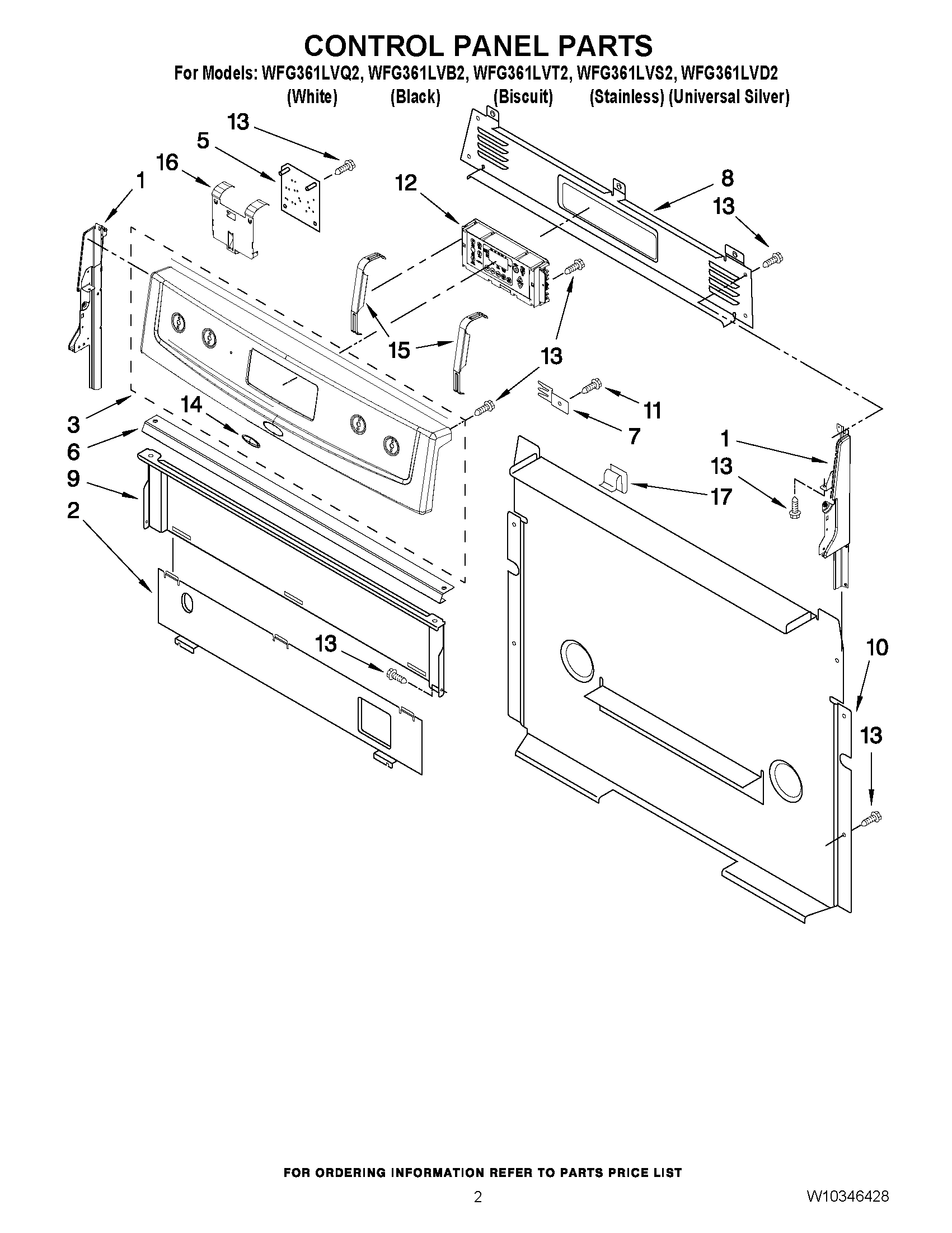 02 - CONTROL PANEL PARTS