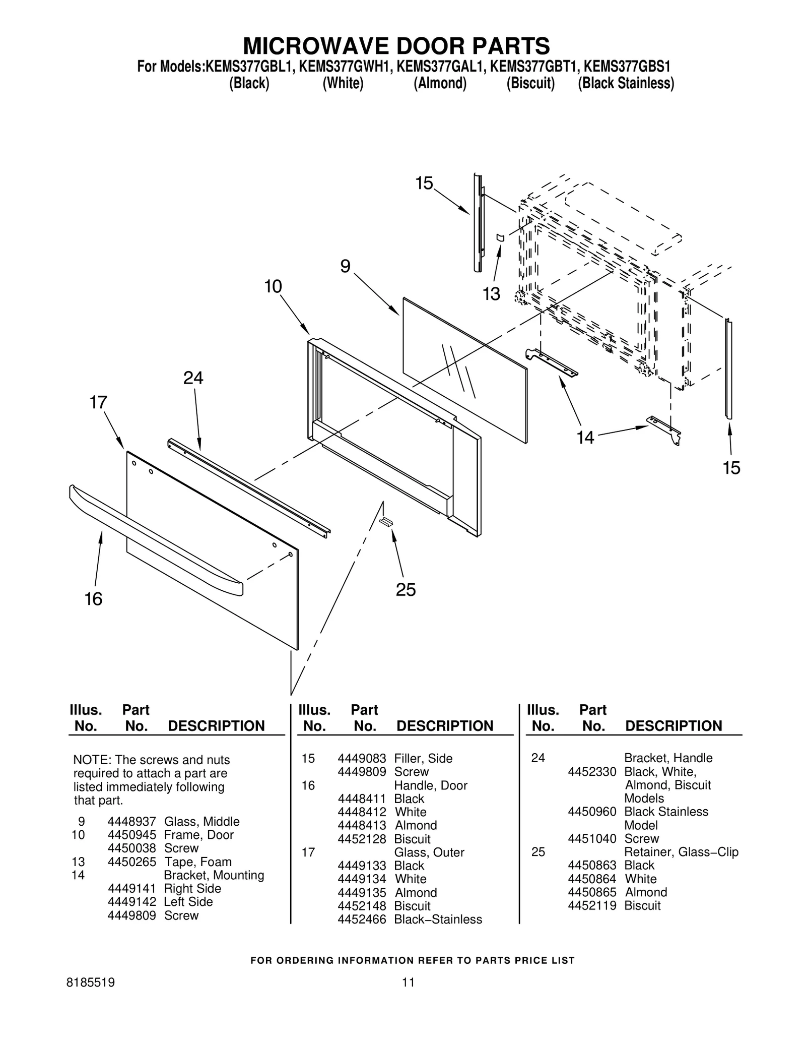 MICROWAVE DOOR PARTS