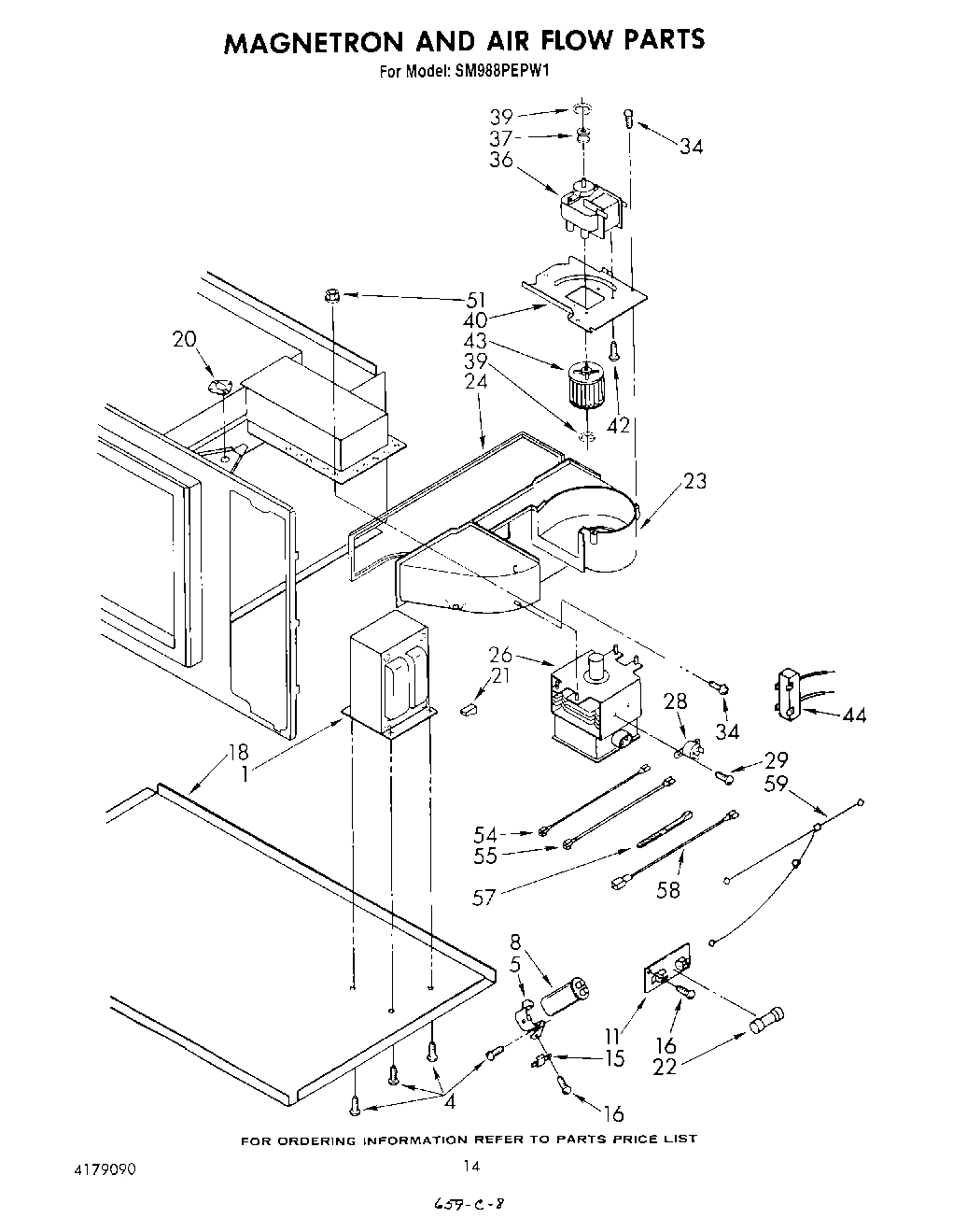 10 - MAGNETRON AND AIR FLOW