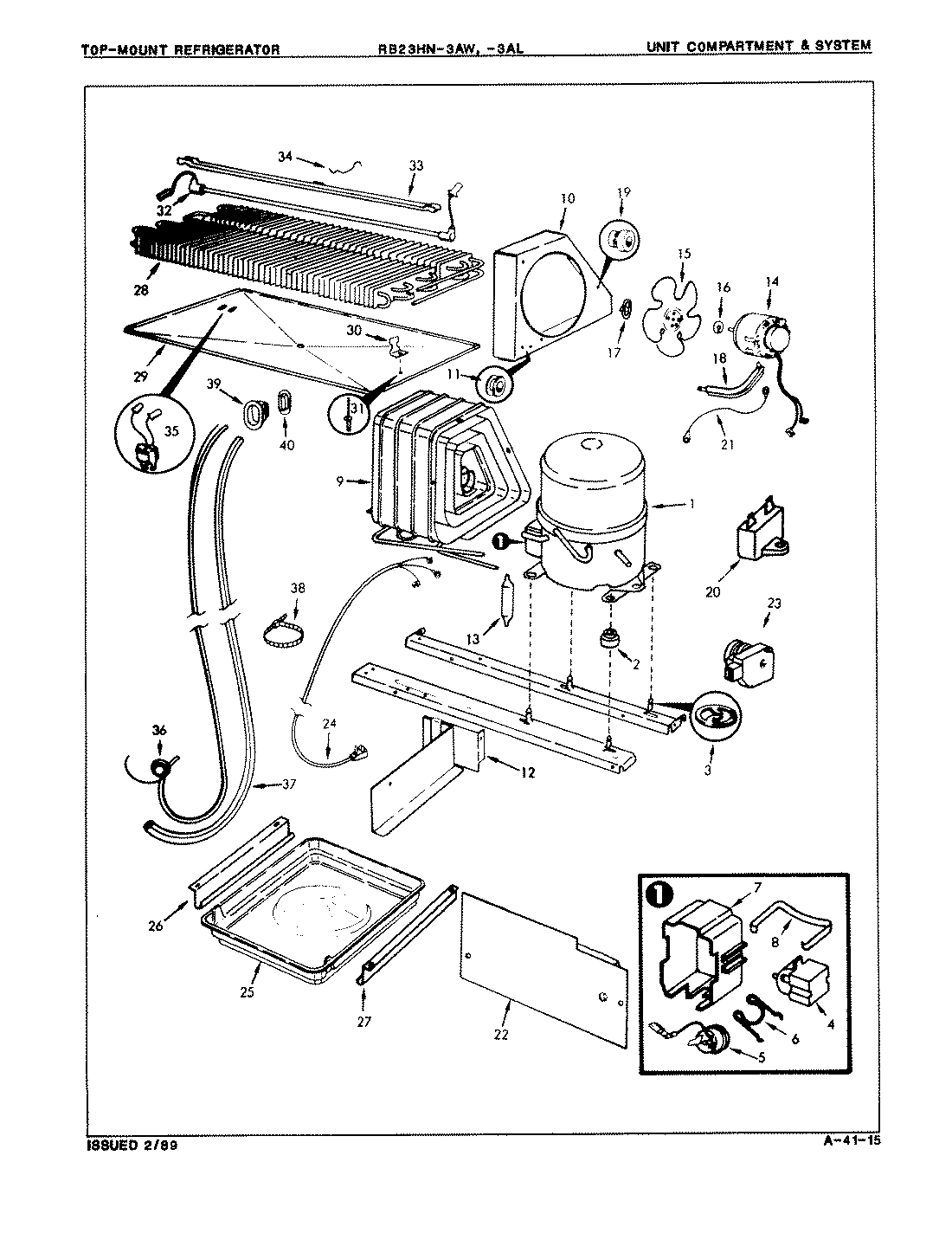02 - UNIT COMPARTMENT & SYSTEM
