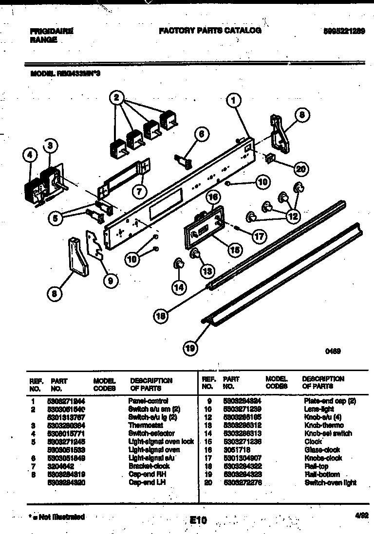 02 - CONTROL PANEL