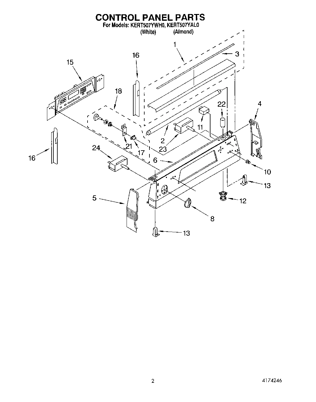 02 - CONTROL PANEL