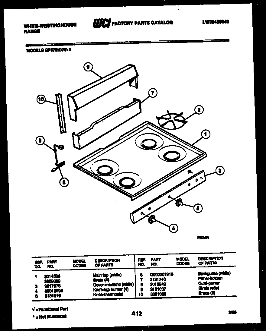 02 - COOKTOP PARTS AND BACKGUARD
