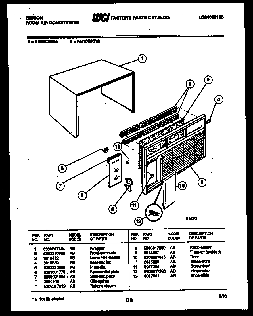 02 - CABINET PARTS